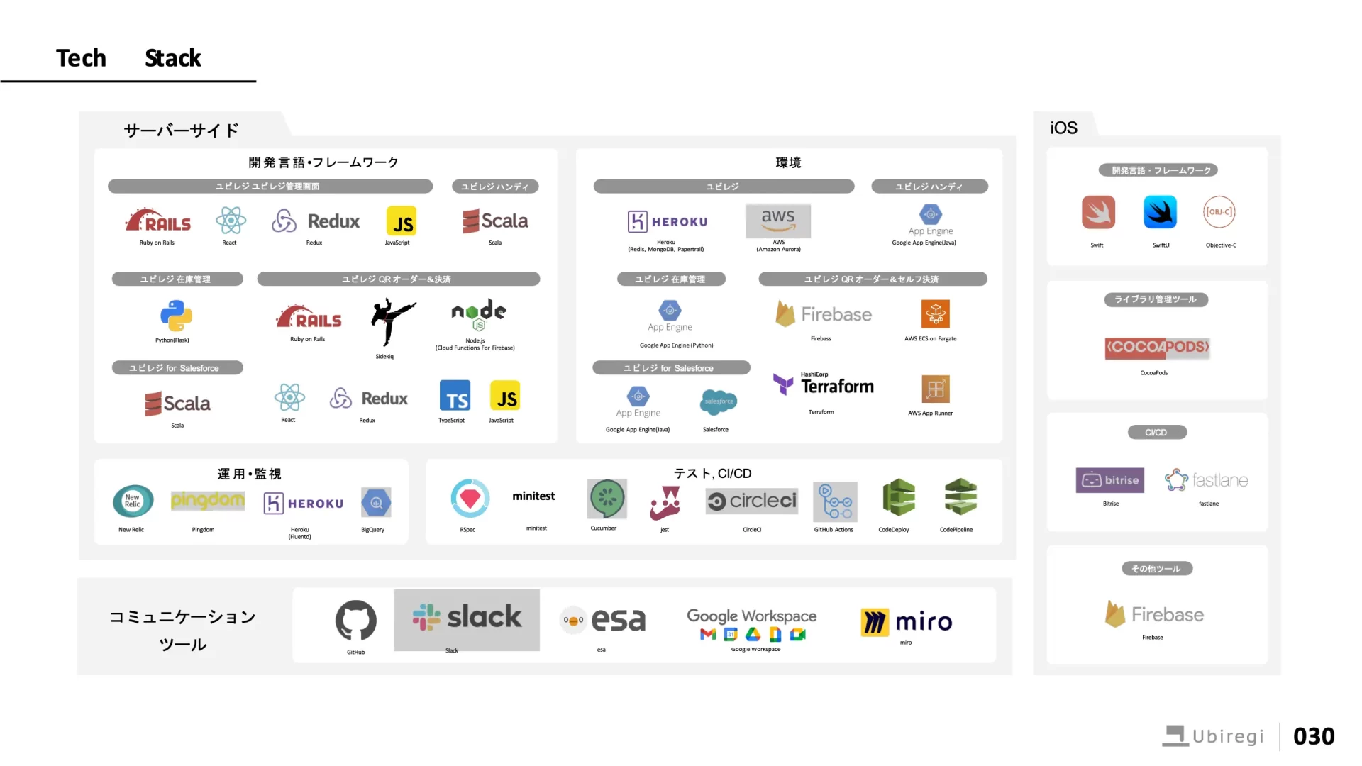 株式会社ユビレジ_採用ピッチ資料 技術スタックのスライドデザイン