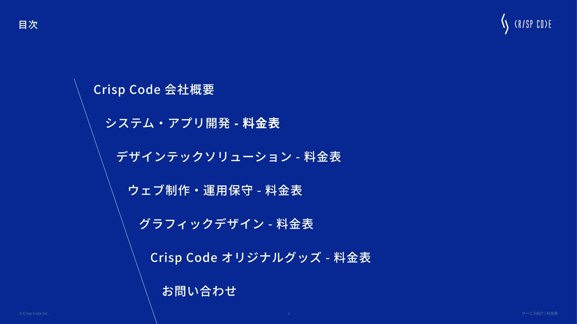 Crisp Code inc.|サービス紹介資料 目次のスライドデザイン