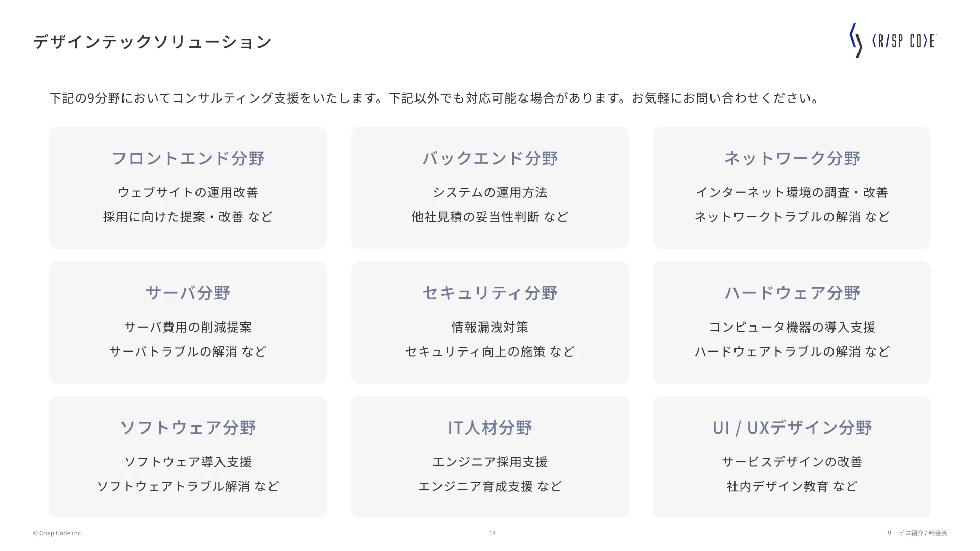 Crisp Code inc.|サービス紹介資料 サービス紹介のスライドデザイン
