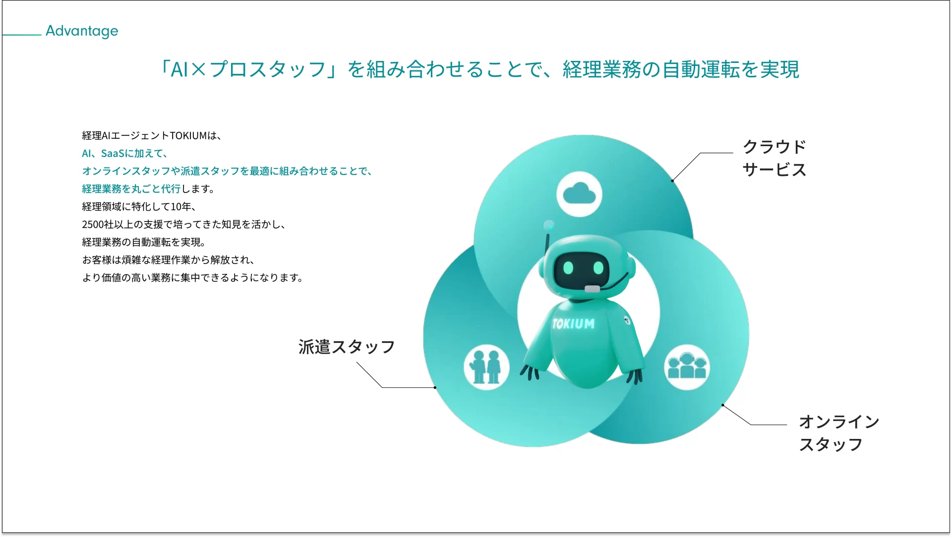 TOKIUM 会社紹介資料 サービスの特徴のスライドデザイン