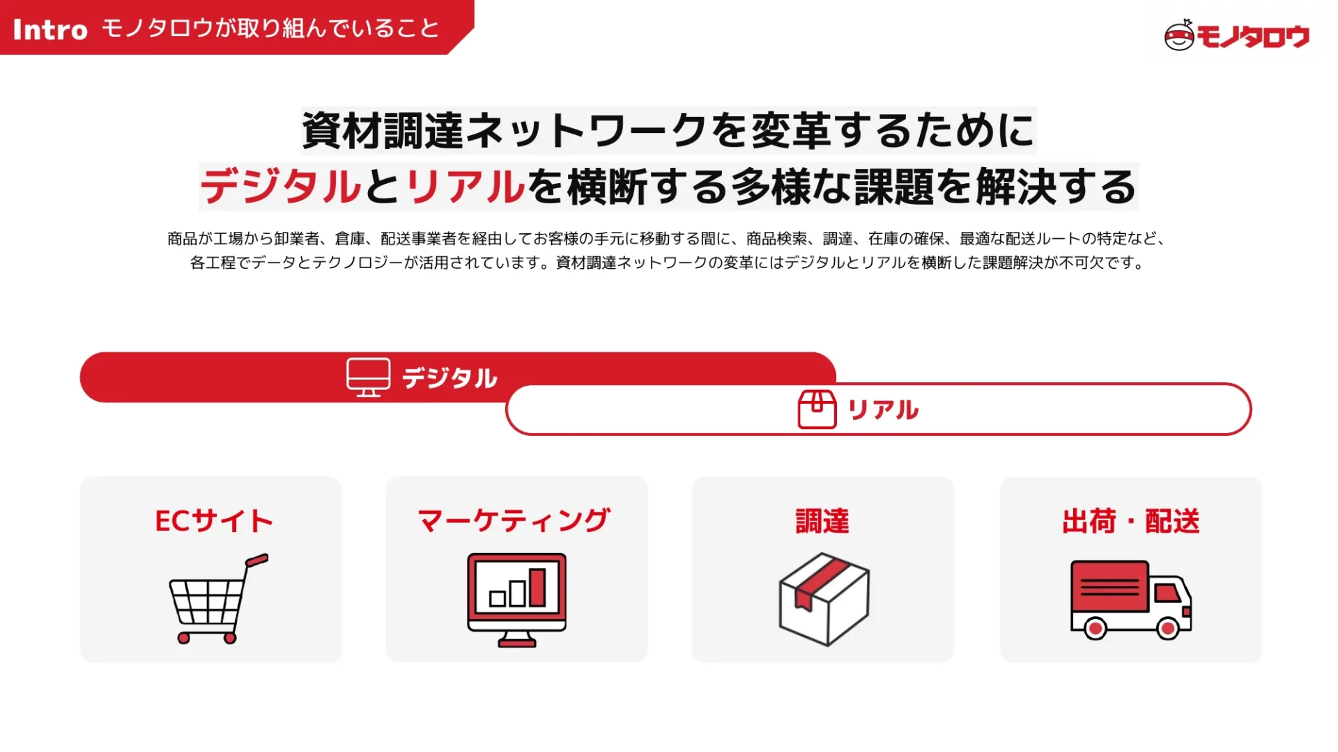 MonotaRO_Recruiting Deck_for Enginees サービスの特徴のスライドデザイン