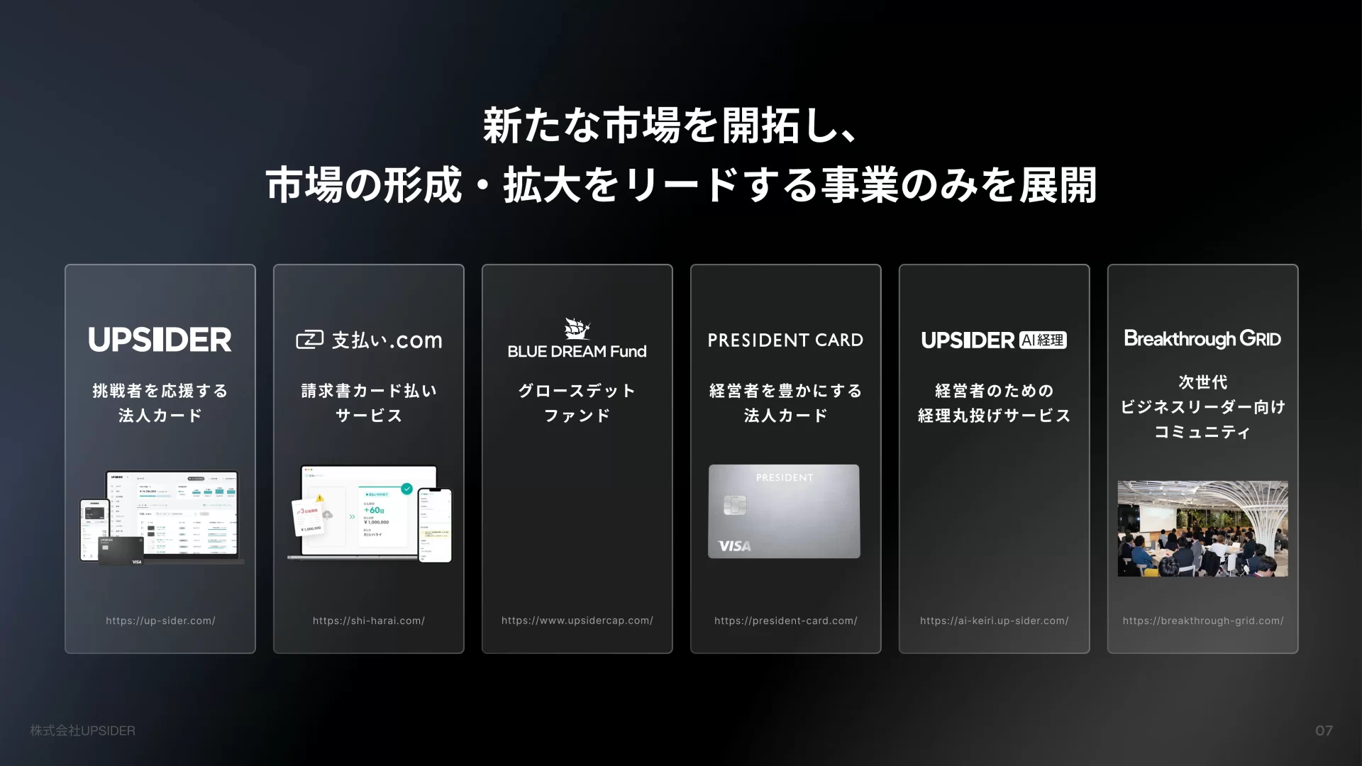 UPSIDER Company Deck プロダクト一覧のスライドデザイン