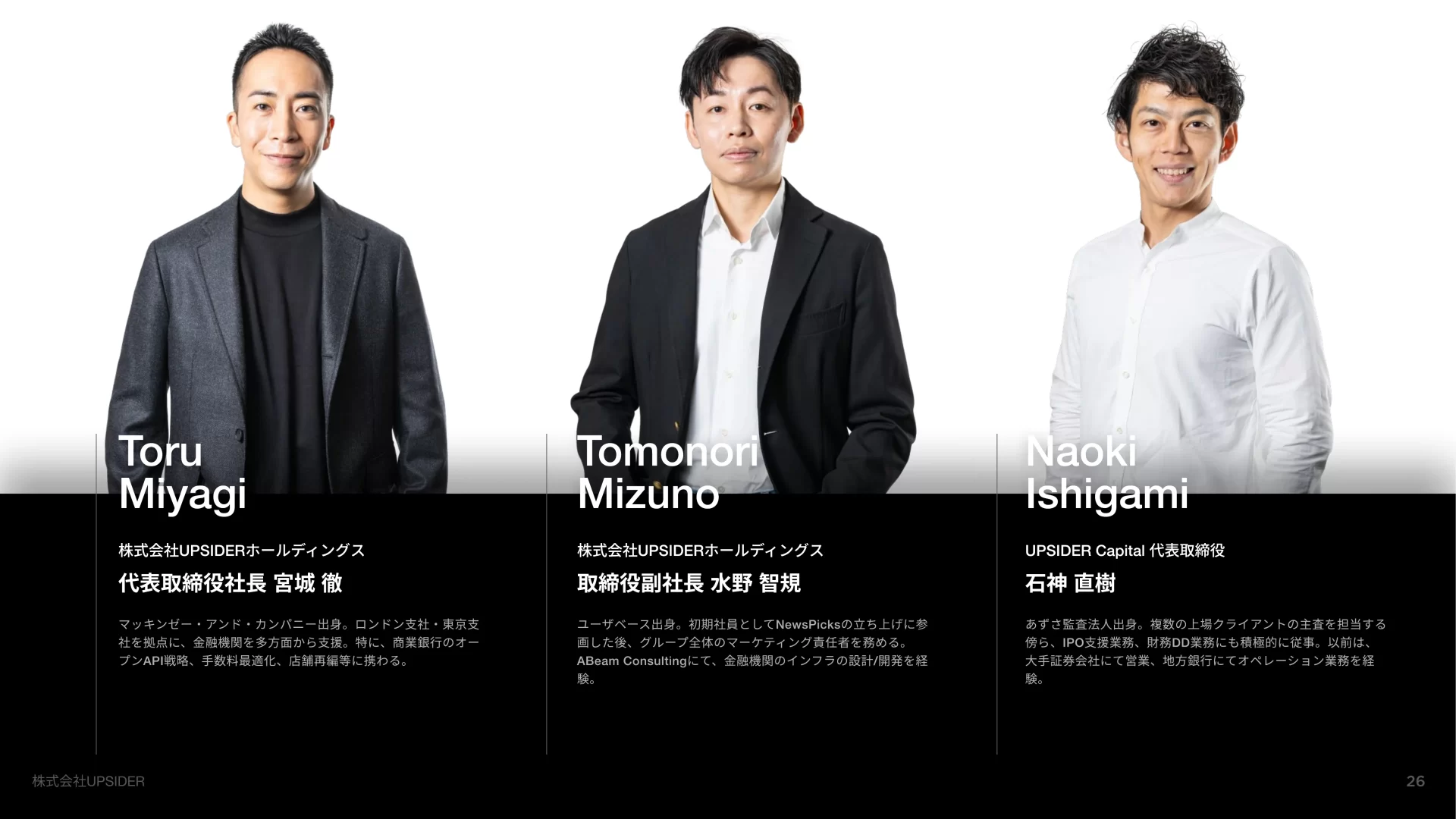UPSIDER Company Deck メンバーのスライドデザイン