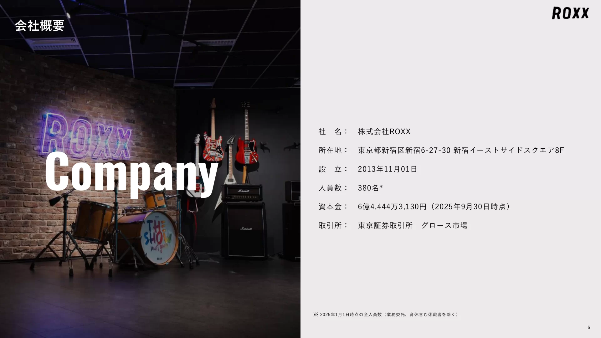 ROXX 会社説明資料 We are Hiring！ 会社概要のスライドデザイン