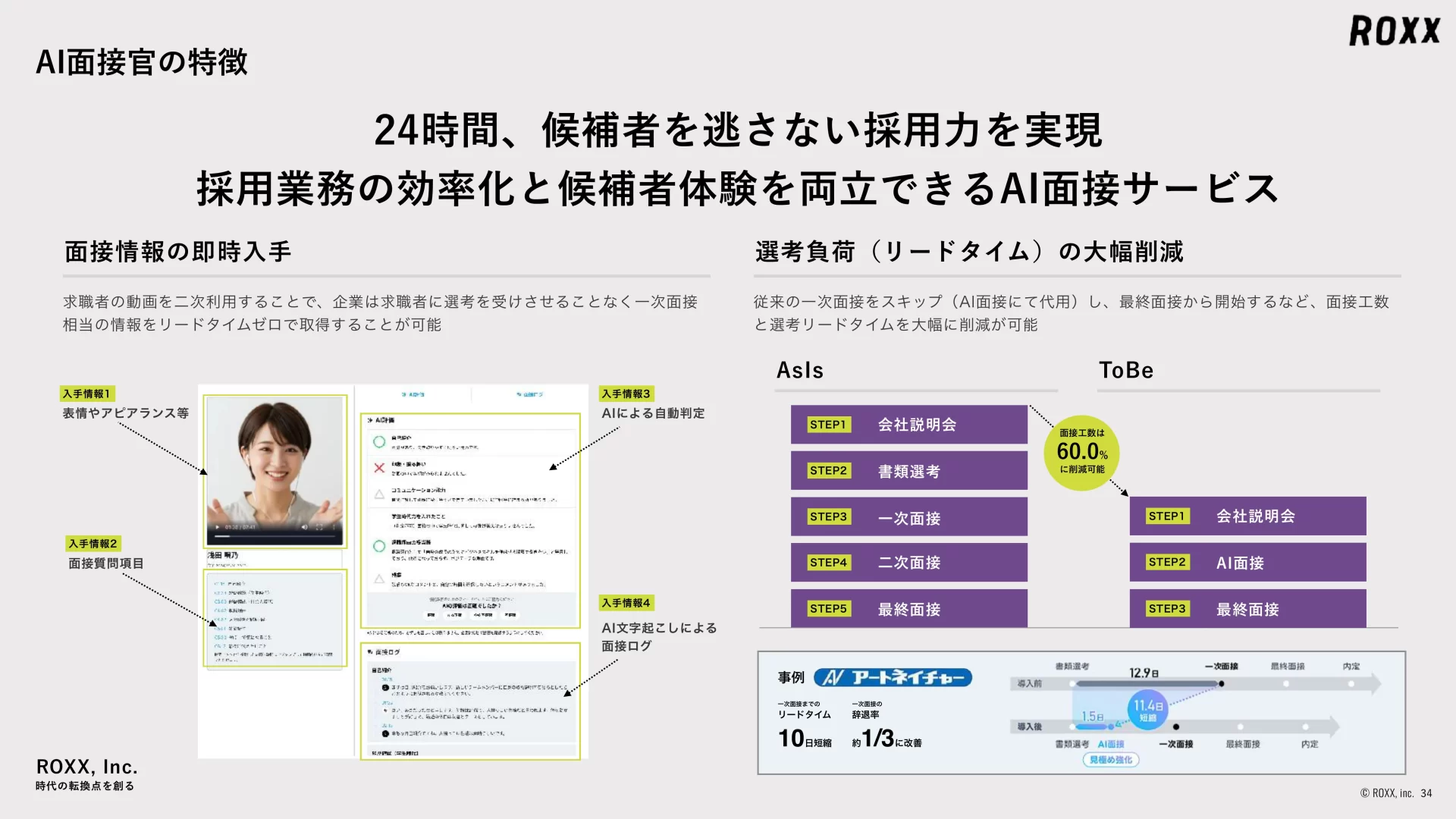 ROXX 会社説明資料 We are Hiring！ サービスの特徴のスライドデザイン
