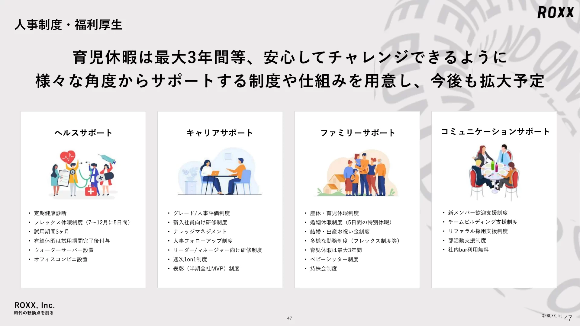 ROXX 会社説明資料 We are Hiring！ 福利厚生のスライドデザイン