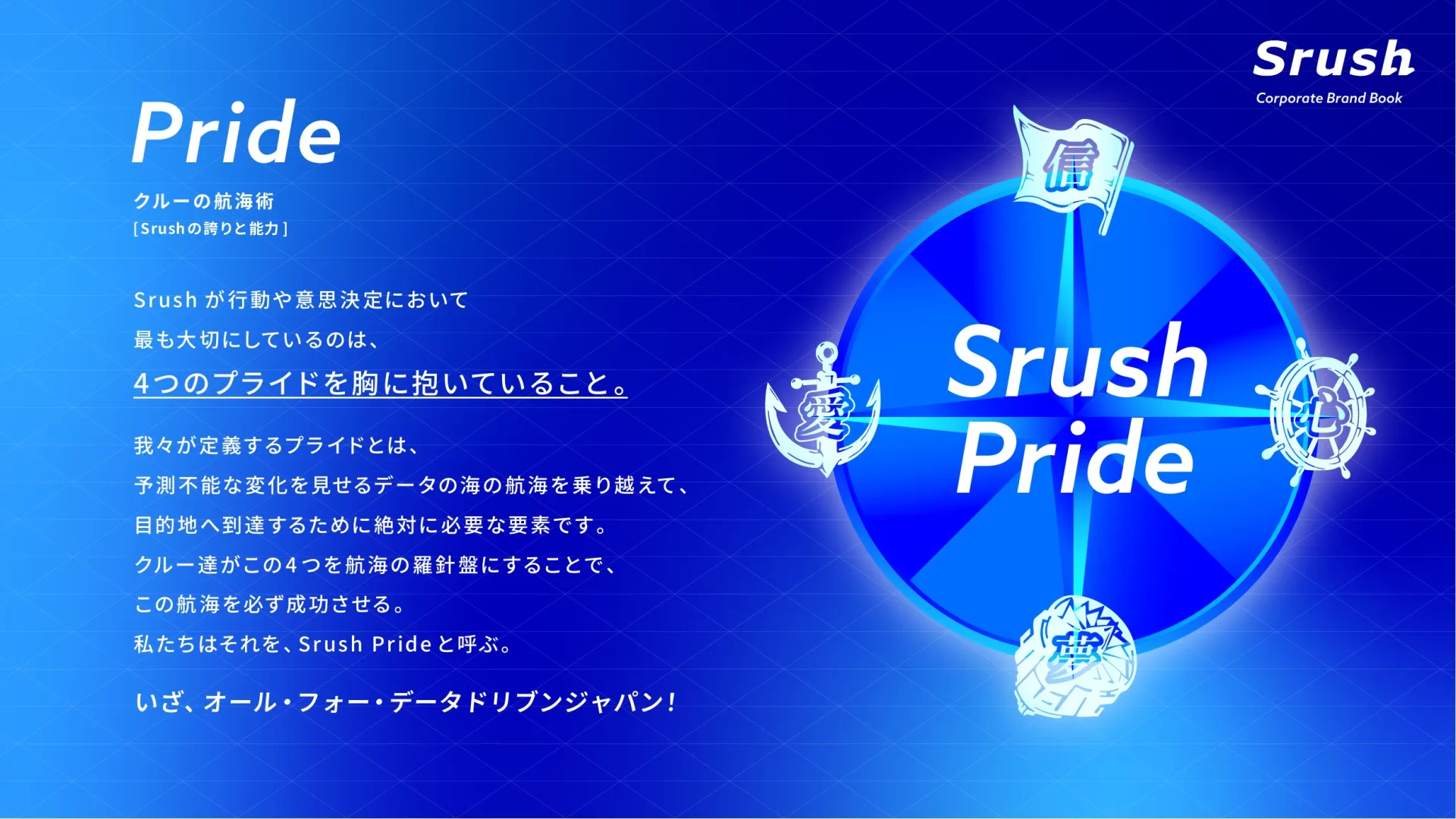 Srush Corporate Brand Book カルチャーのスライドデザイン