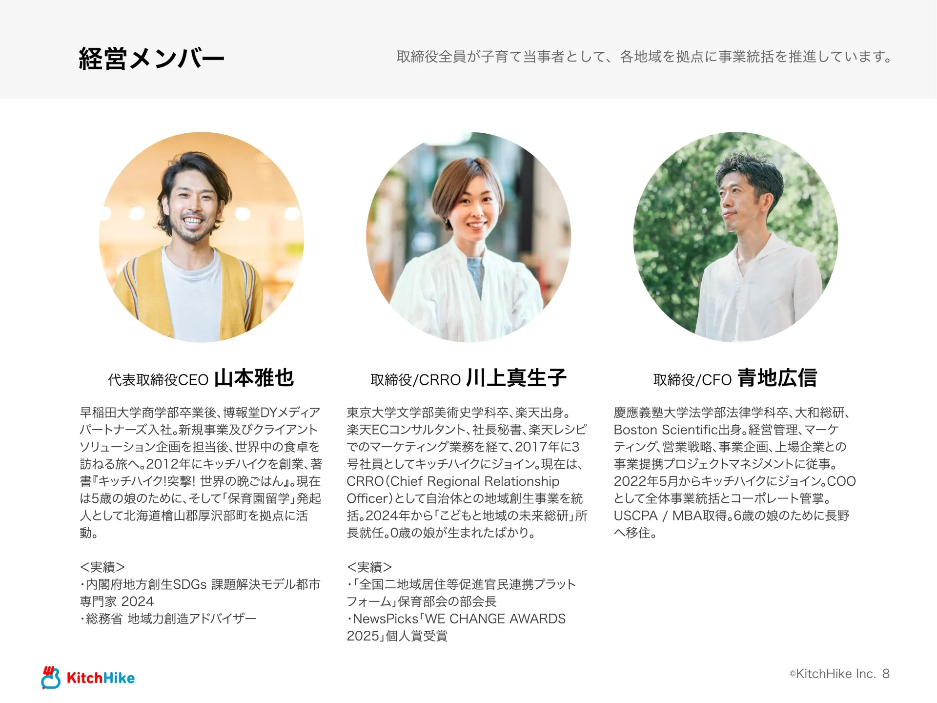 KitchHike｜COMPANY DECK メンバーのスライドデザイン
