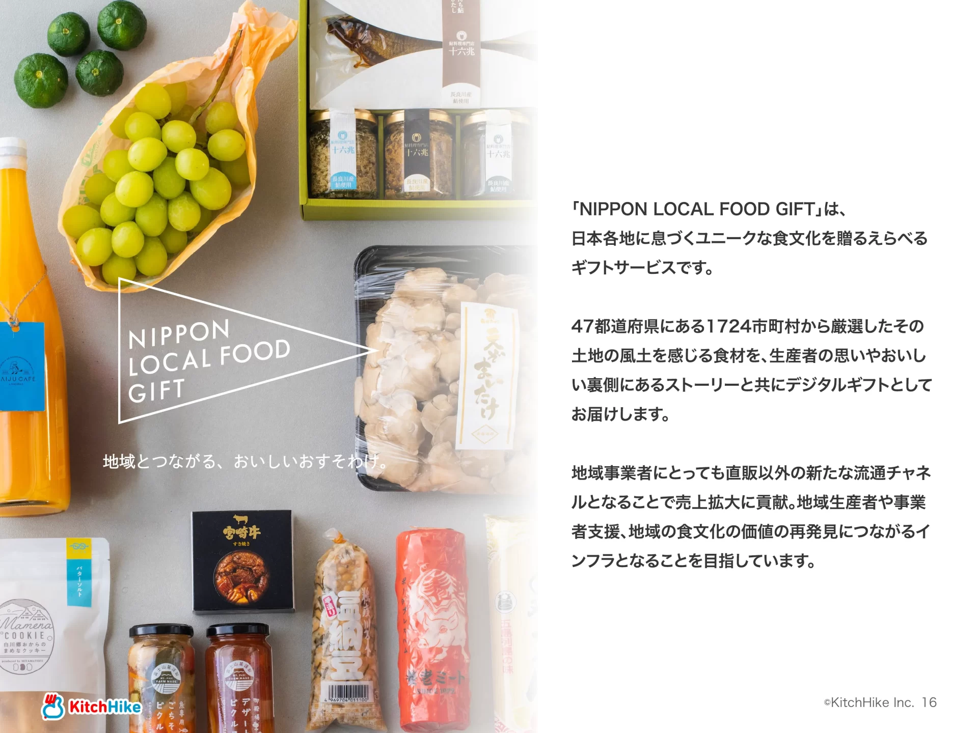 KitchHike｜COMPANY DECK サービス概要のスライドデザイン