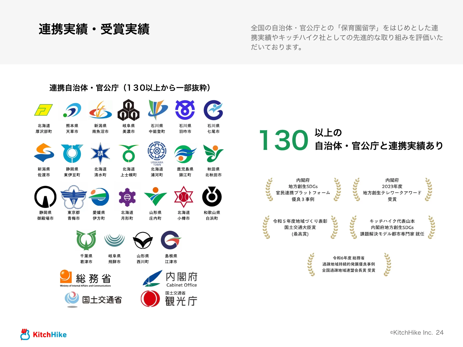 KitchHike｜COMPANY DECK 連携実績・受賞実績のスライドデザイン