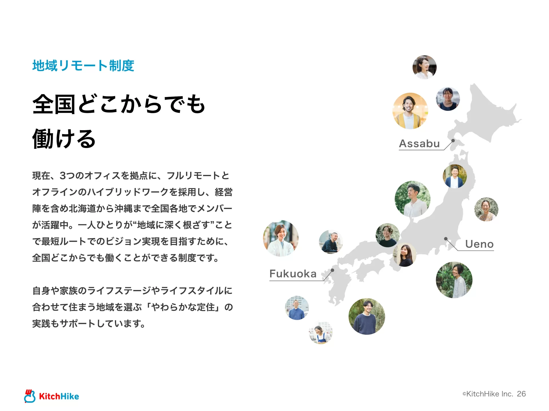 KitchHike｜COMPANY DECK 拠点のスライドデザイン