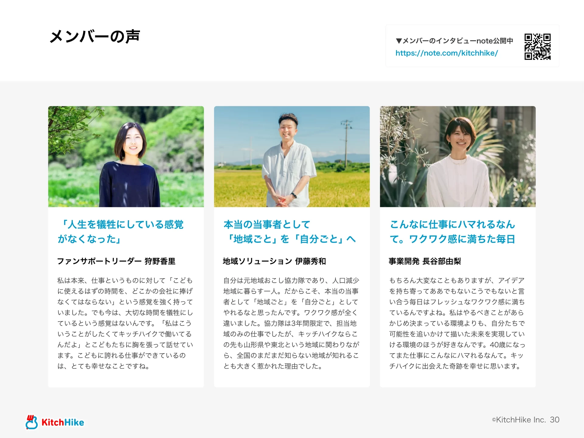 KitchHike｜COMPANY DECK メンバーのスライドデザイン