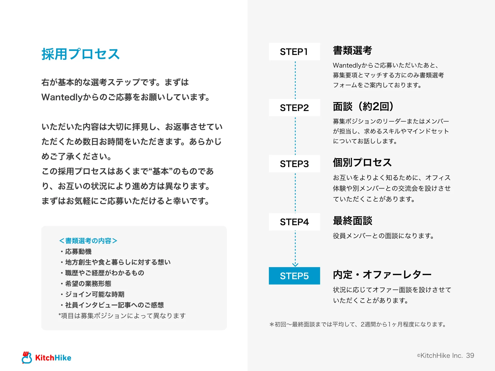 KitchHike｜COMPANY DECK 選考フローのスライドデザイン