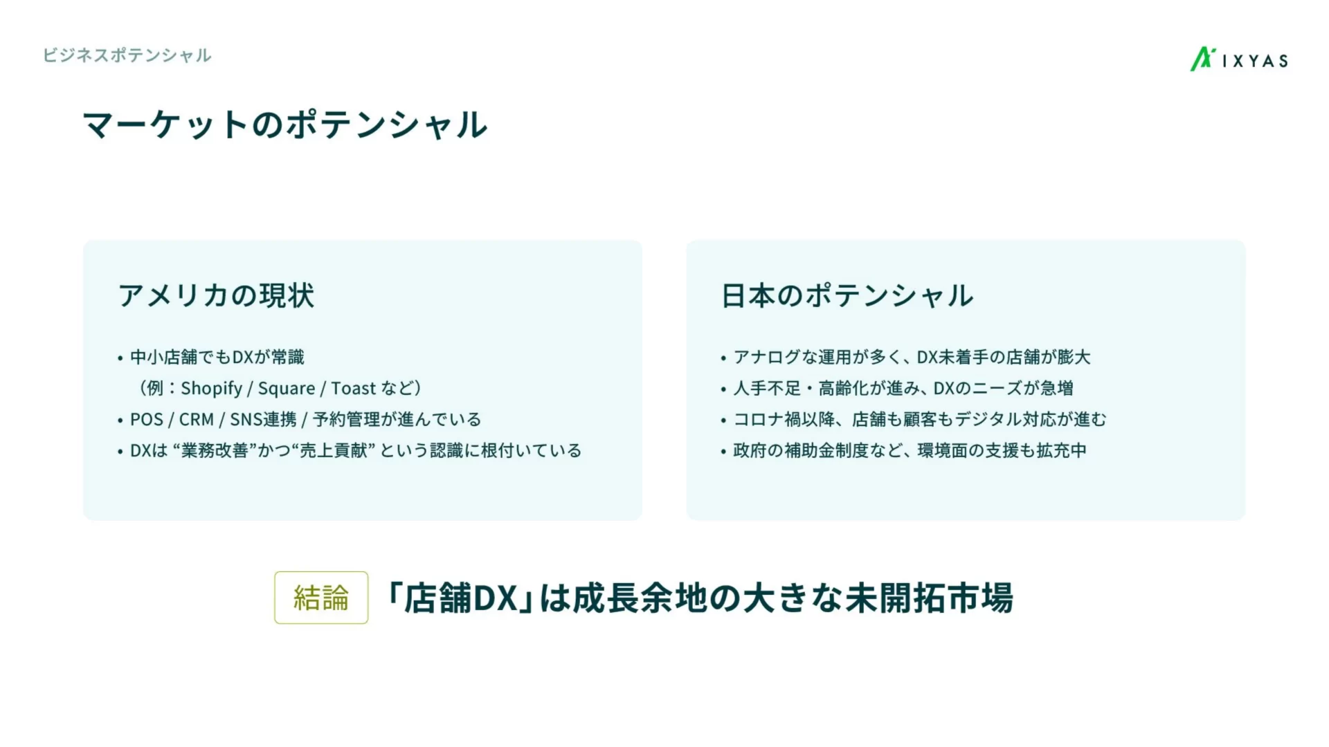 イクシアス株式会社　会社紹介資料 市場規模のスライドデザイン