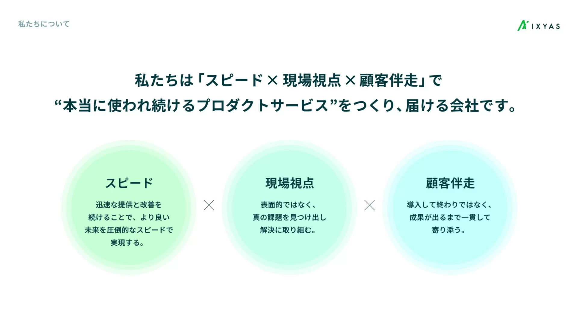 イクシアス株式会社　会社紹介資料 カルチャーのスライドデザイン