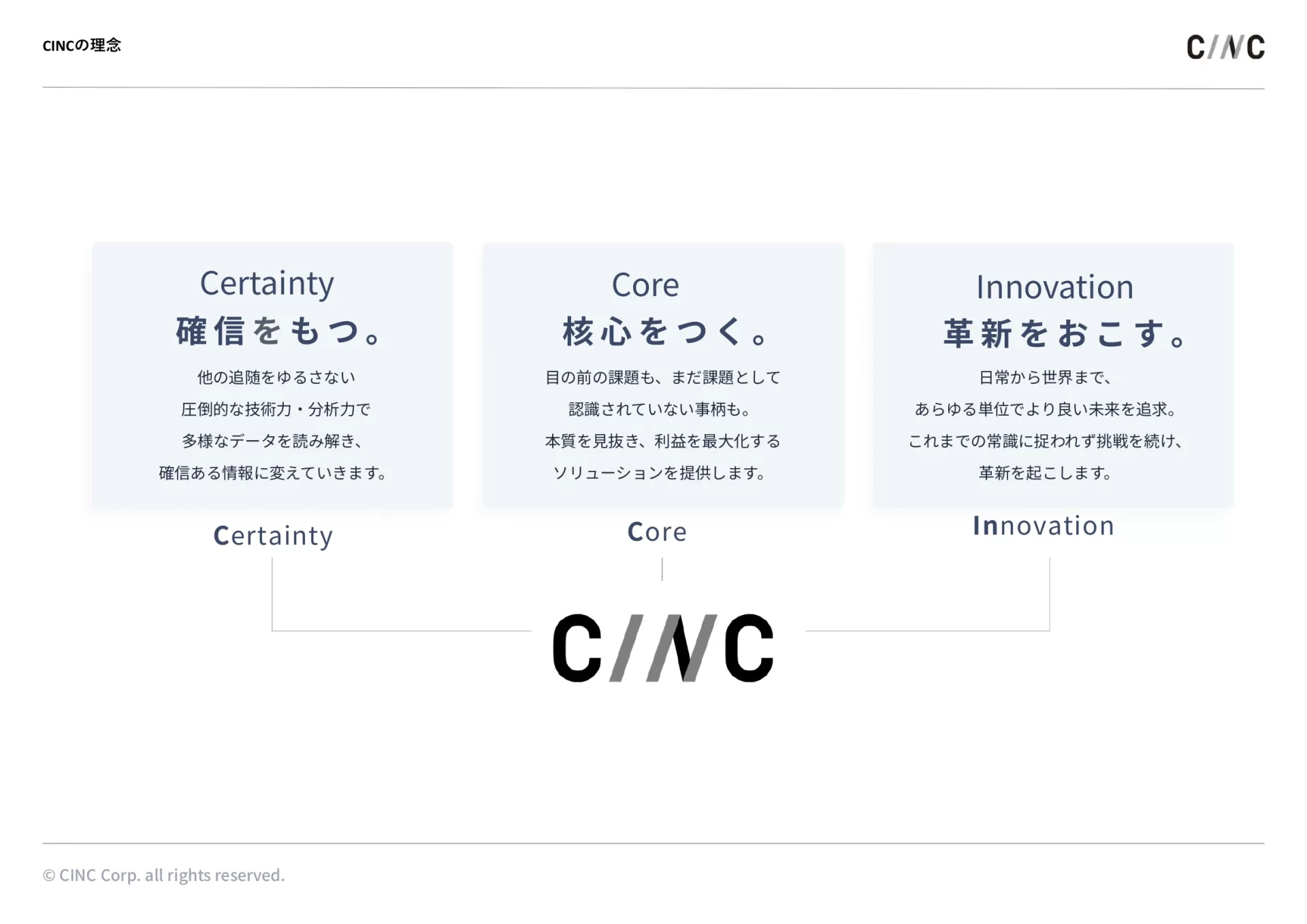 株式会社CINC 会社案内／Company introduction ミッション・ビジョンのスライドデザイン