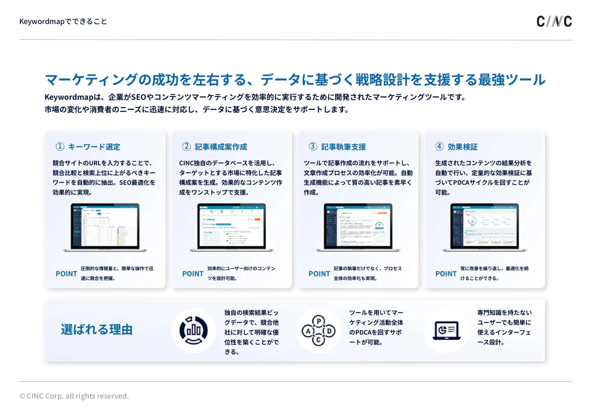 株式会社CINC 会社案内／Company introduction サービス概要のスライドデザイン