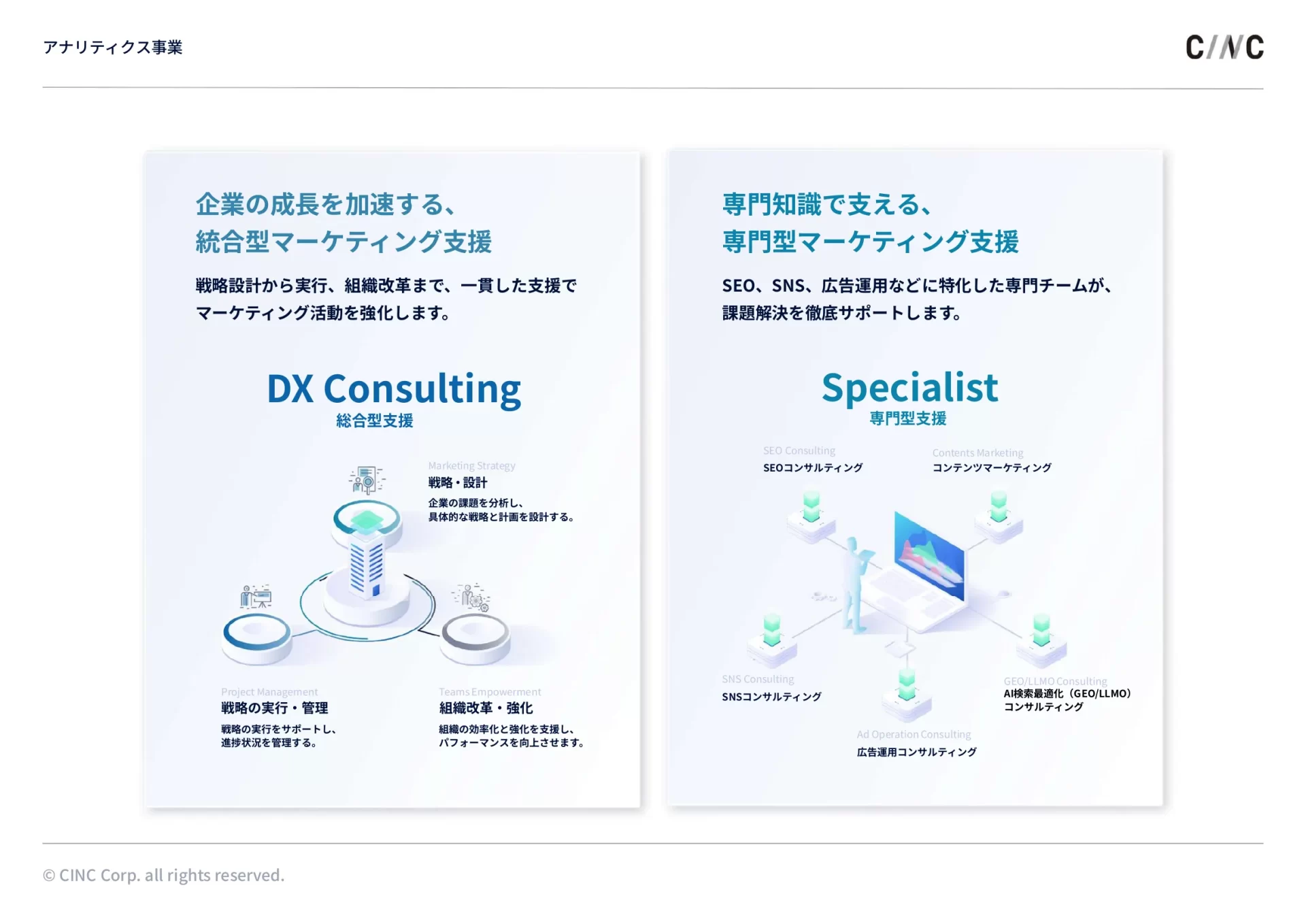 株式会社CINC 会社案内／Company introduction サービス概要のスライドデザイン