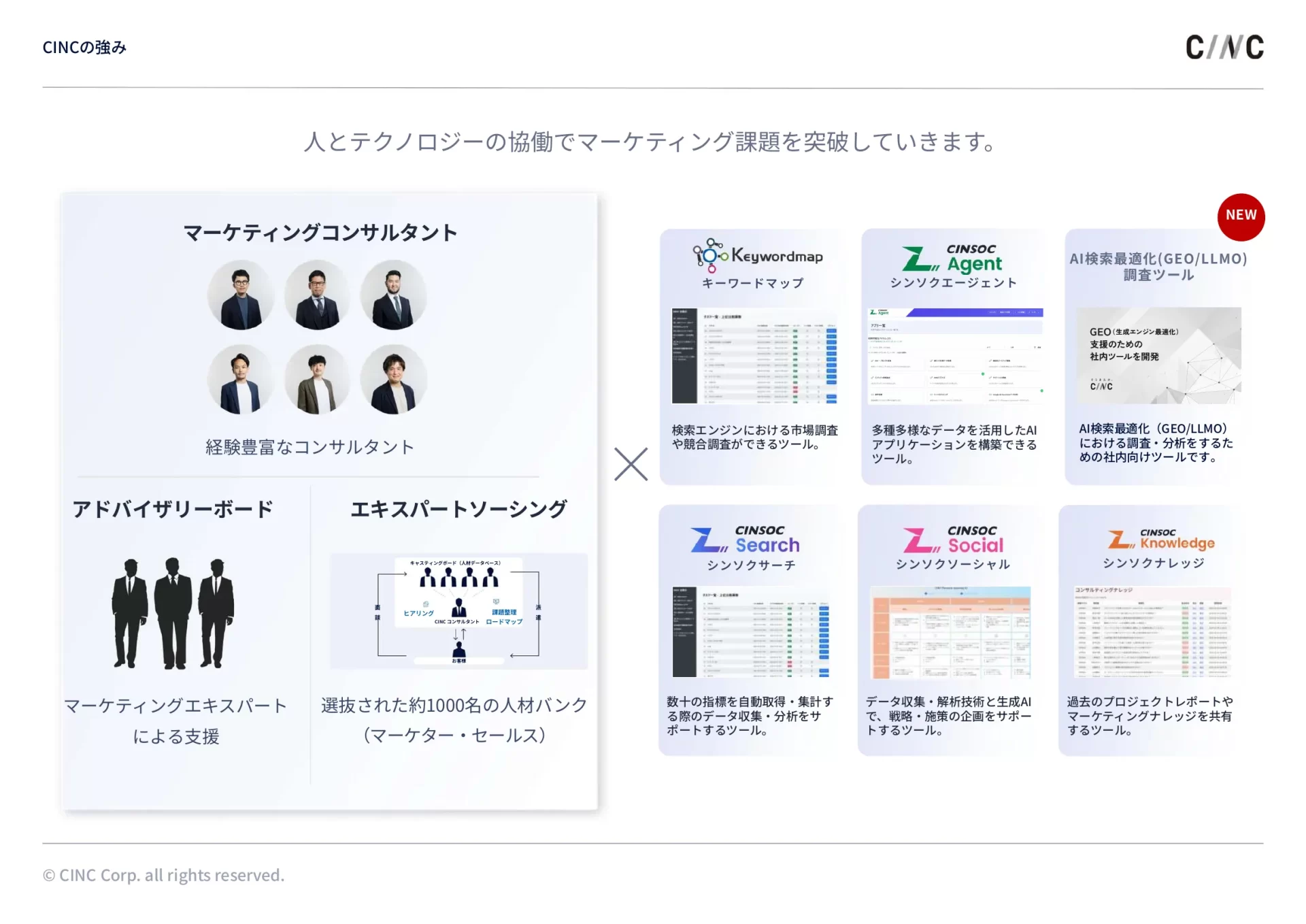 株式会社CINC 会社案内／Company introduction 強みのスライドデザイン