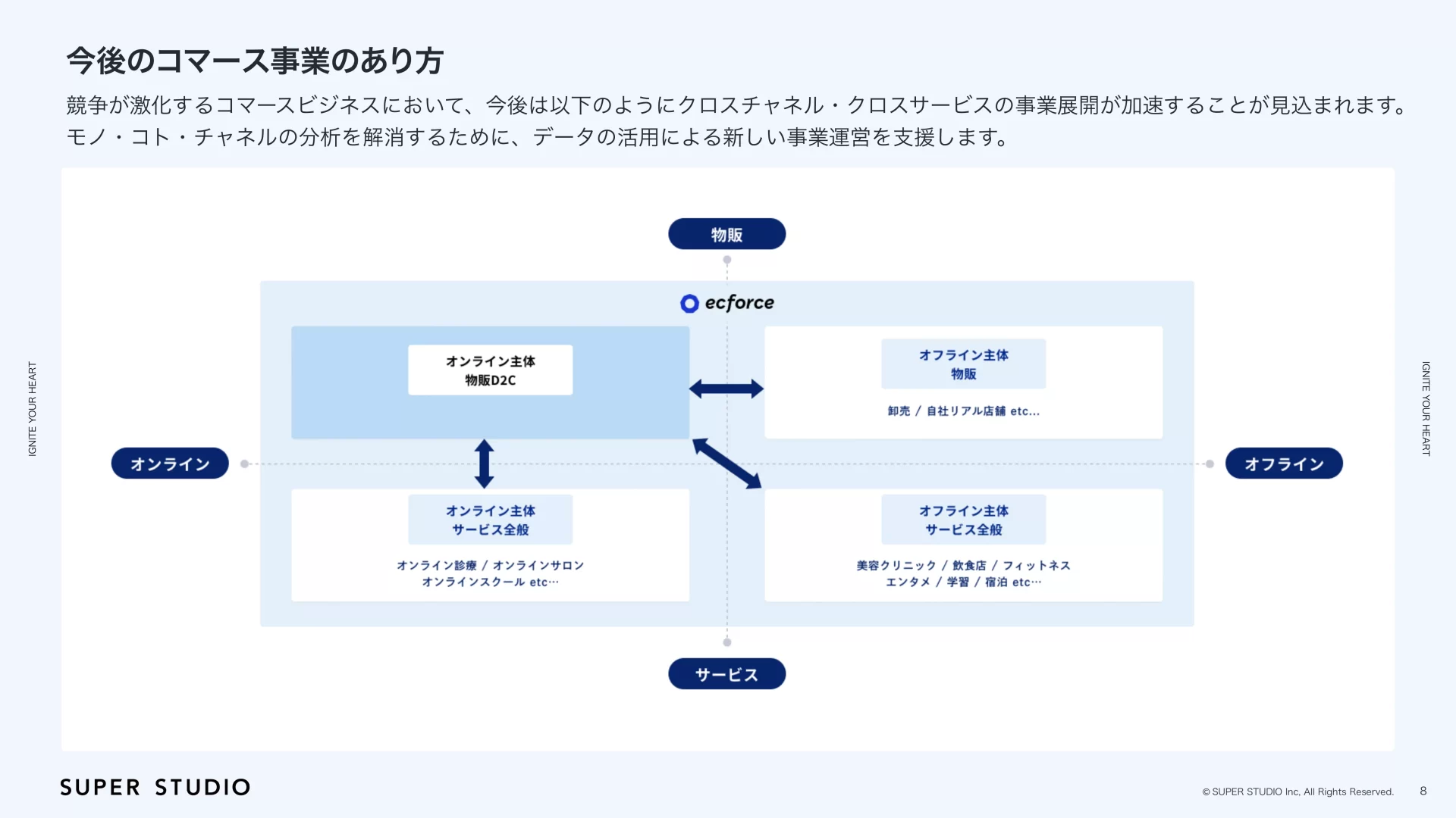 2026.1_中途採用資料.pdf 概念図・コンセプトのスライドデザイン