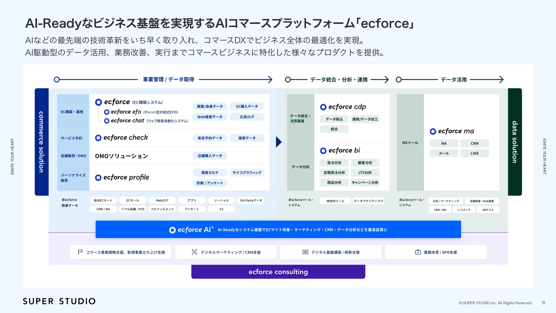 2026.1_中途採用資料.pdf プロダクト紹介のスライドデザイン