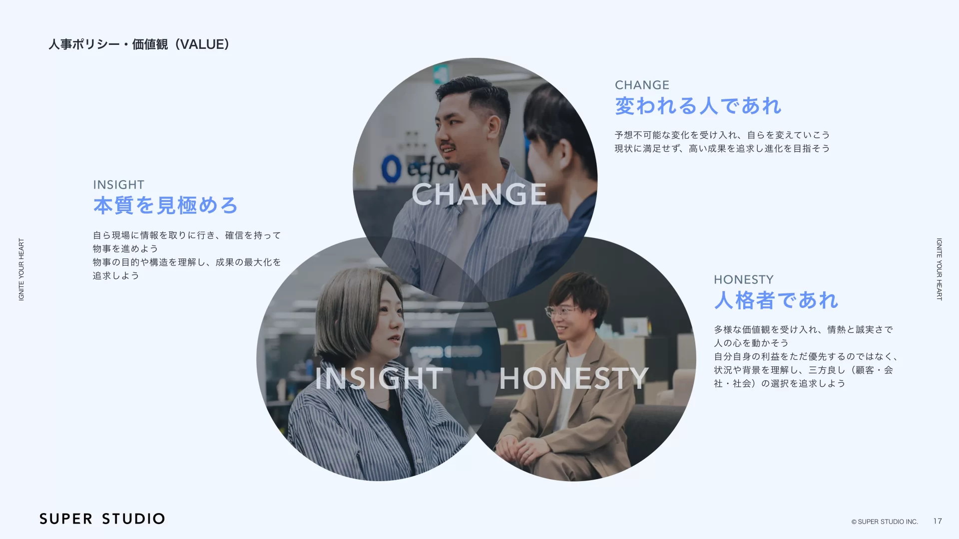 2026.1_中途採用資料.pdf バリューのスライドデザイン