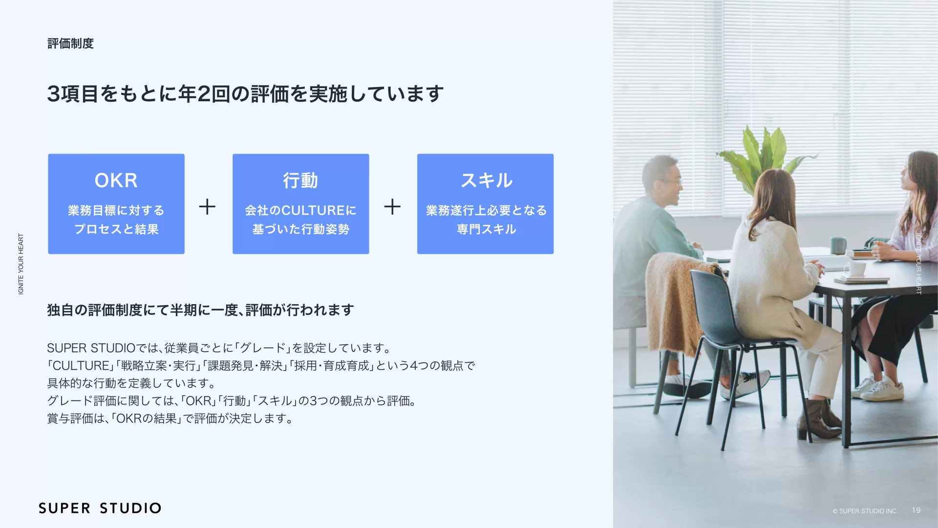 2026.1_中途採用資料.pdf 評価制度のスライドデザイン