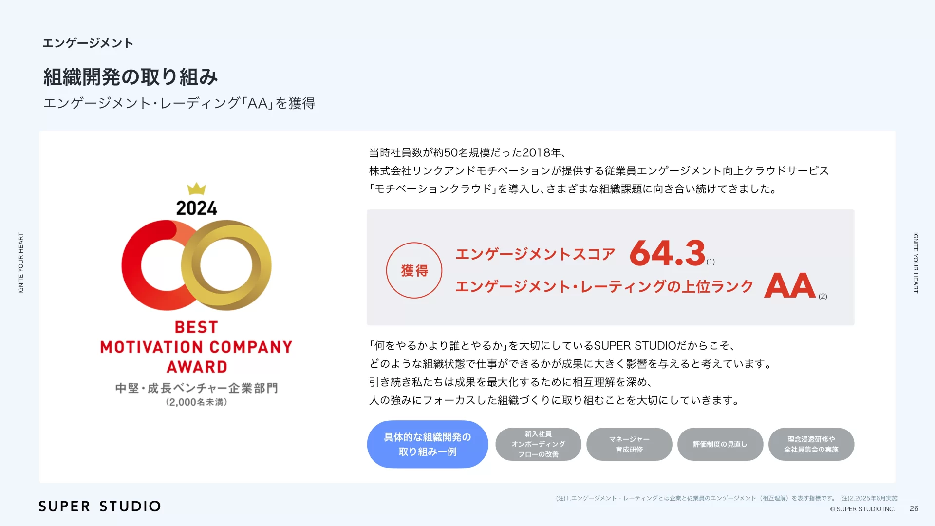 2026.1_中途採用資料.pdf 組織開発の取り組みのスライドデザイン