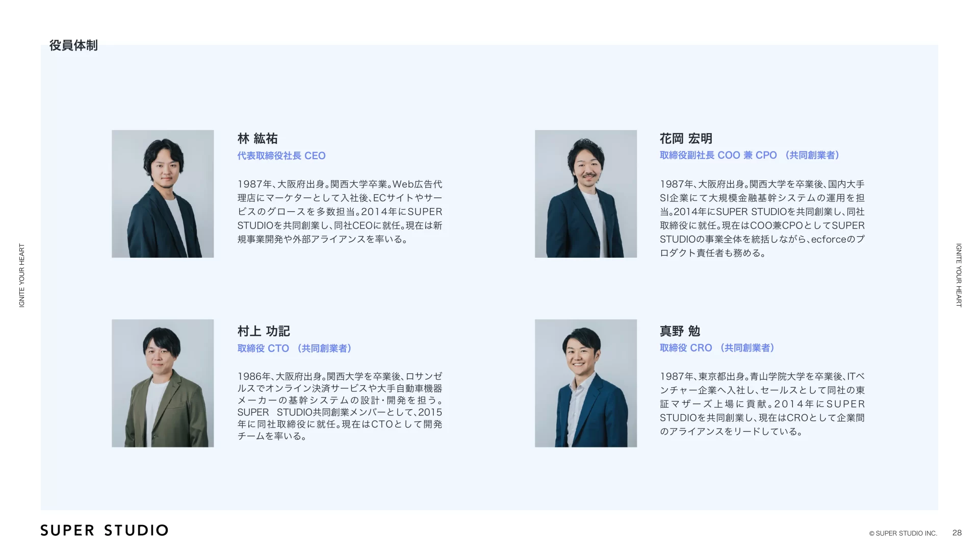 2026.1_中途採用資料.pdf メンバーのスライドデザイン