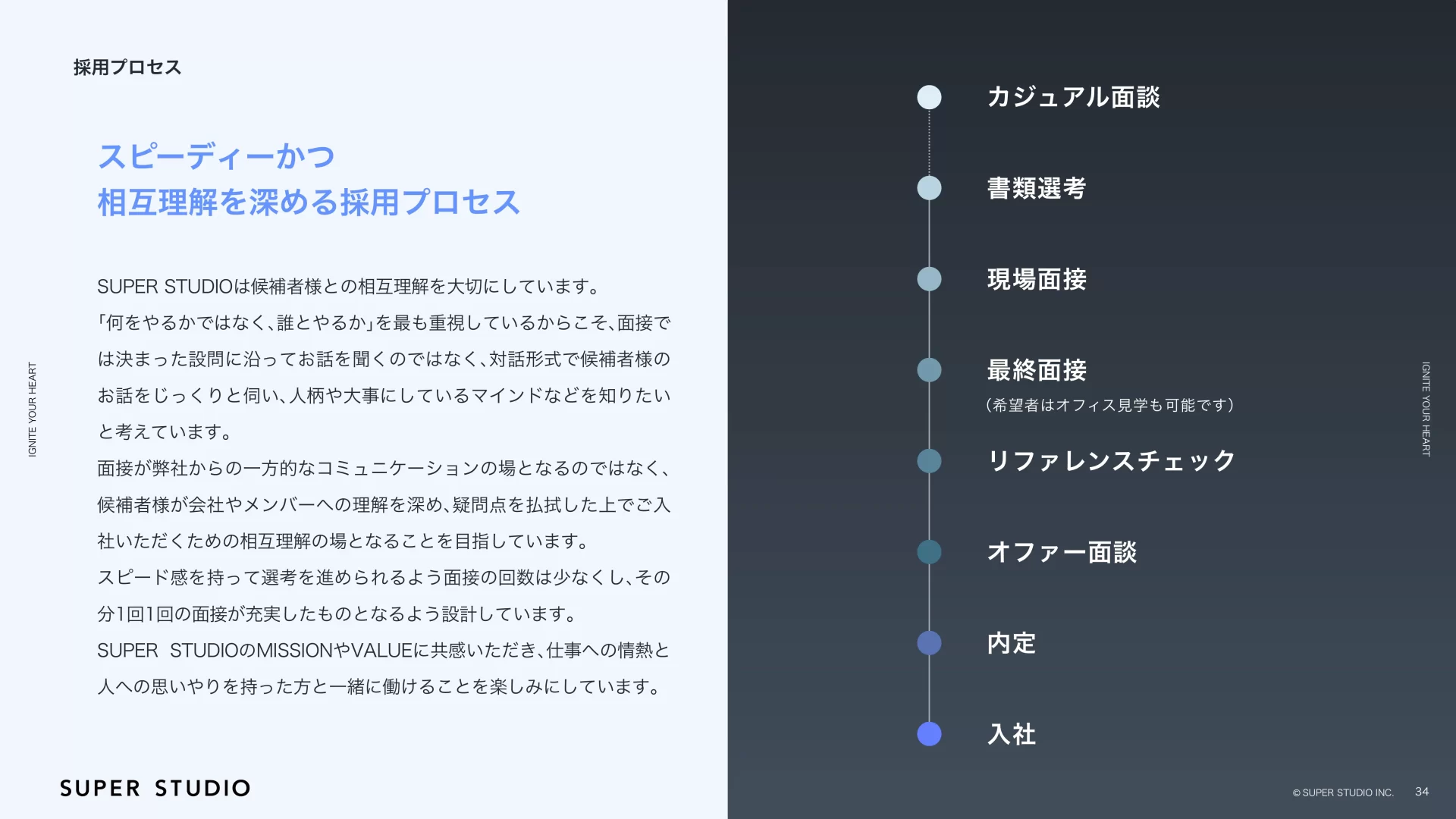2026.1_中途採用資料.pdf 選考フローのスライドデザイン
