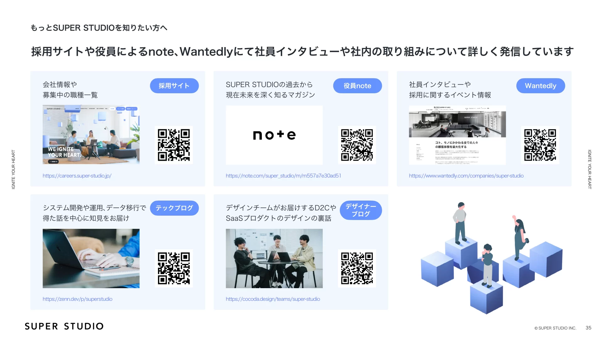 2026.1_中途採用資料.pdf メンバーのスライドデザイン