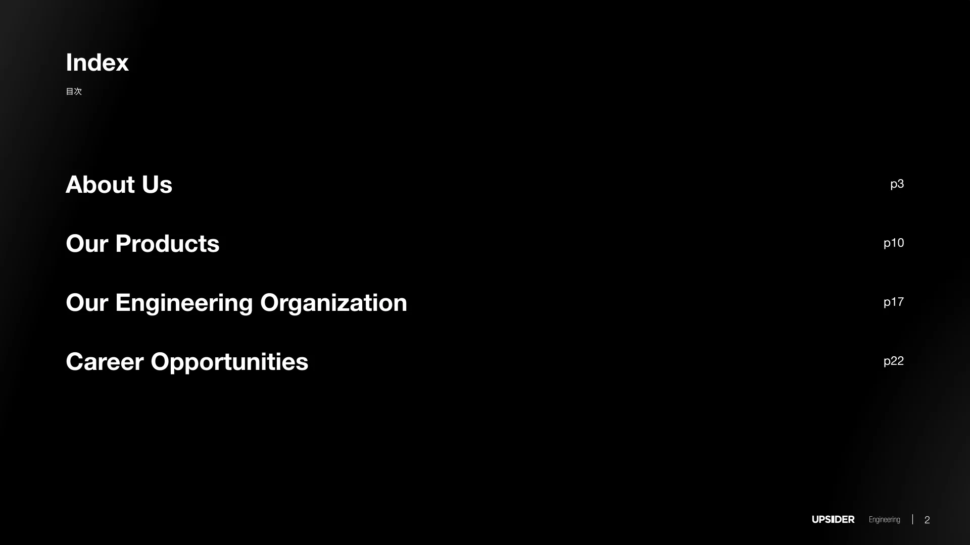 UPSIDER Engineering Deck 目次のスライドデザイン