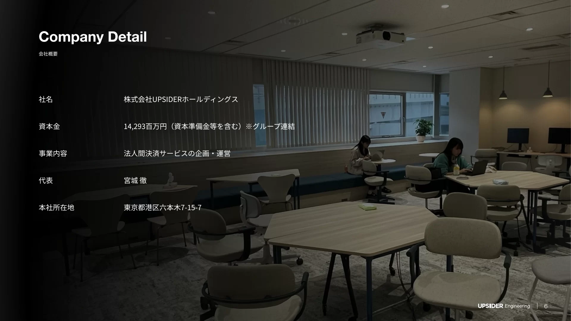 UPSIDER Engineering Deck 会社概要のスライドデザイン