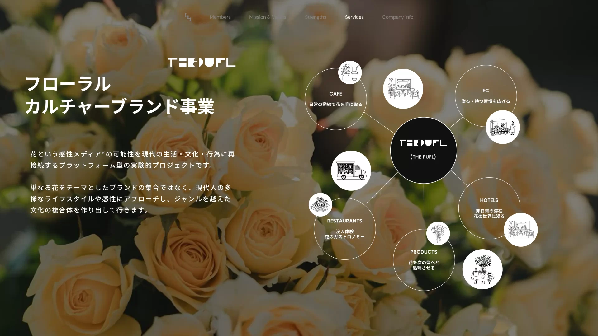 MEEM_Company_Deck202512.pdf プロダクト紹介のスライドデザイン