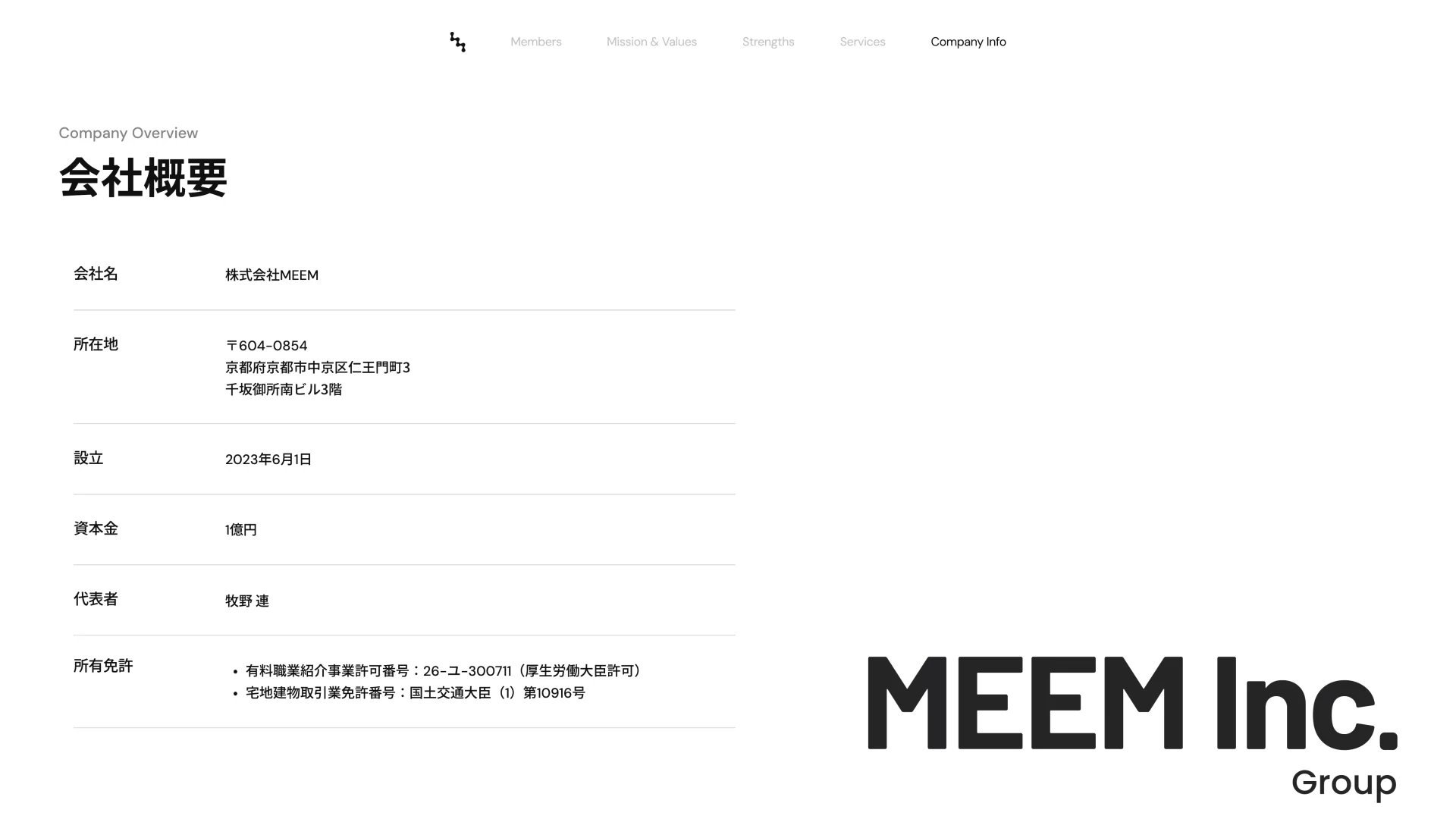 MEEM_Company_Deck202512.pdf 会社概要のスライドデザイン