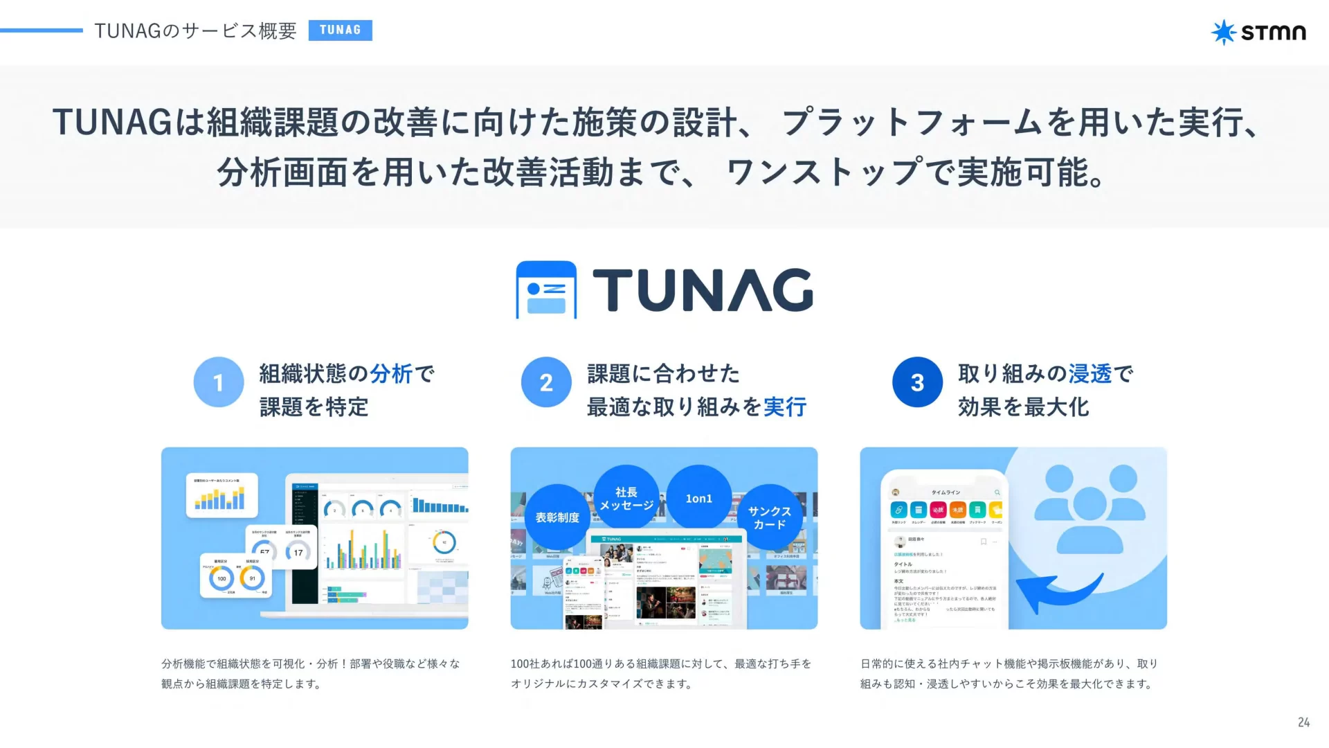 株式会社スタメン 2025年12月期 第3四半期 決算説明資料 サービス概要のスライドデザイン