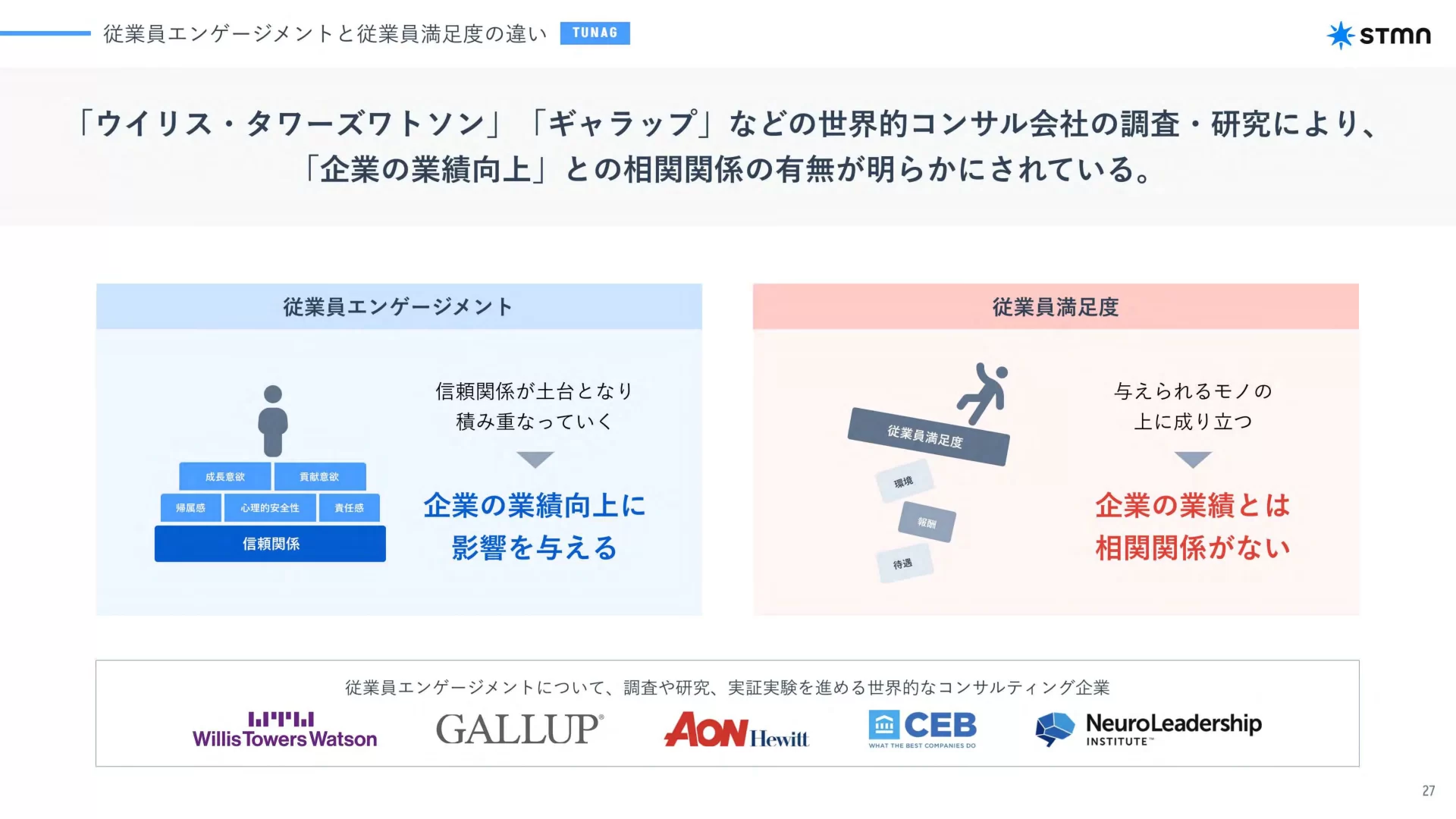 株式会社スタメン 2025年12月期 第3四半期 決算説明資料 図解のスライドデザイン