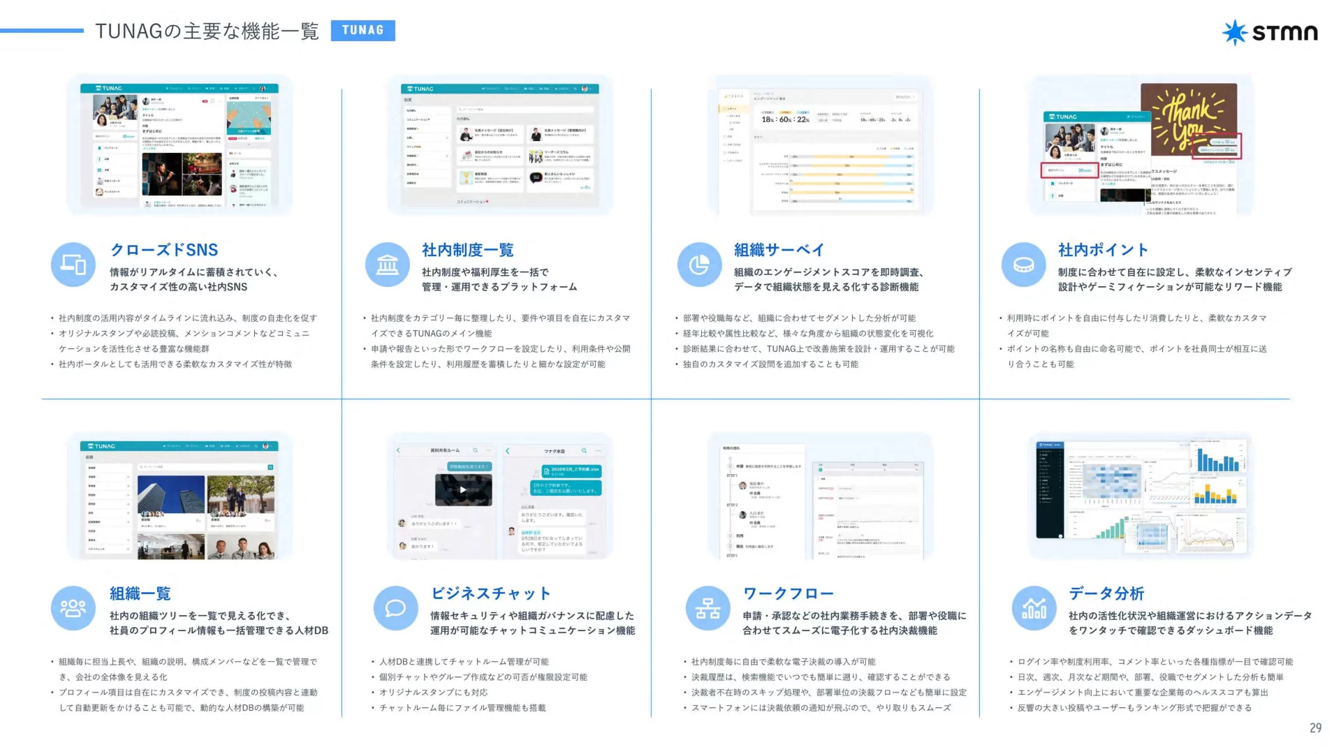 株式会社スタメン 2025年12月期 第3四半期 決算説明資料 プロダクト紹介のスライドデザイン