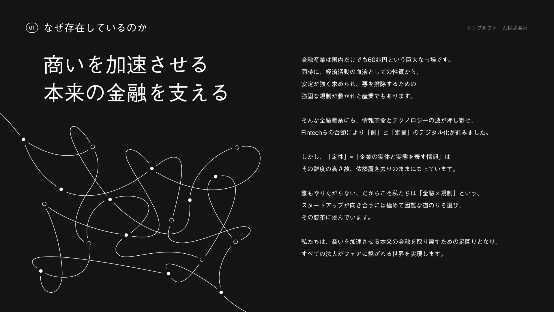 SimpleForm 会社紹介資料 ミッション・ビジョンのスライドデザイン