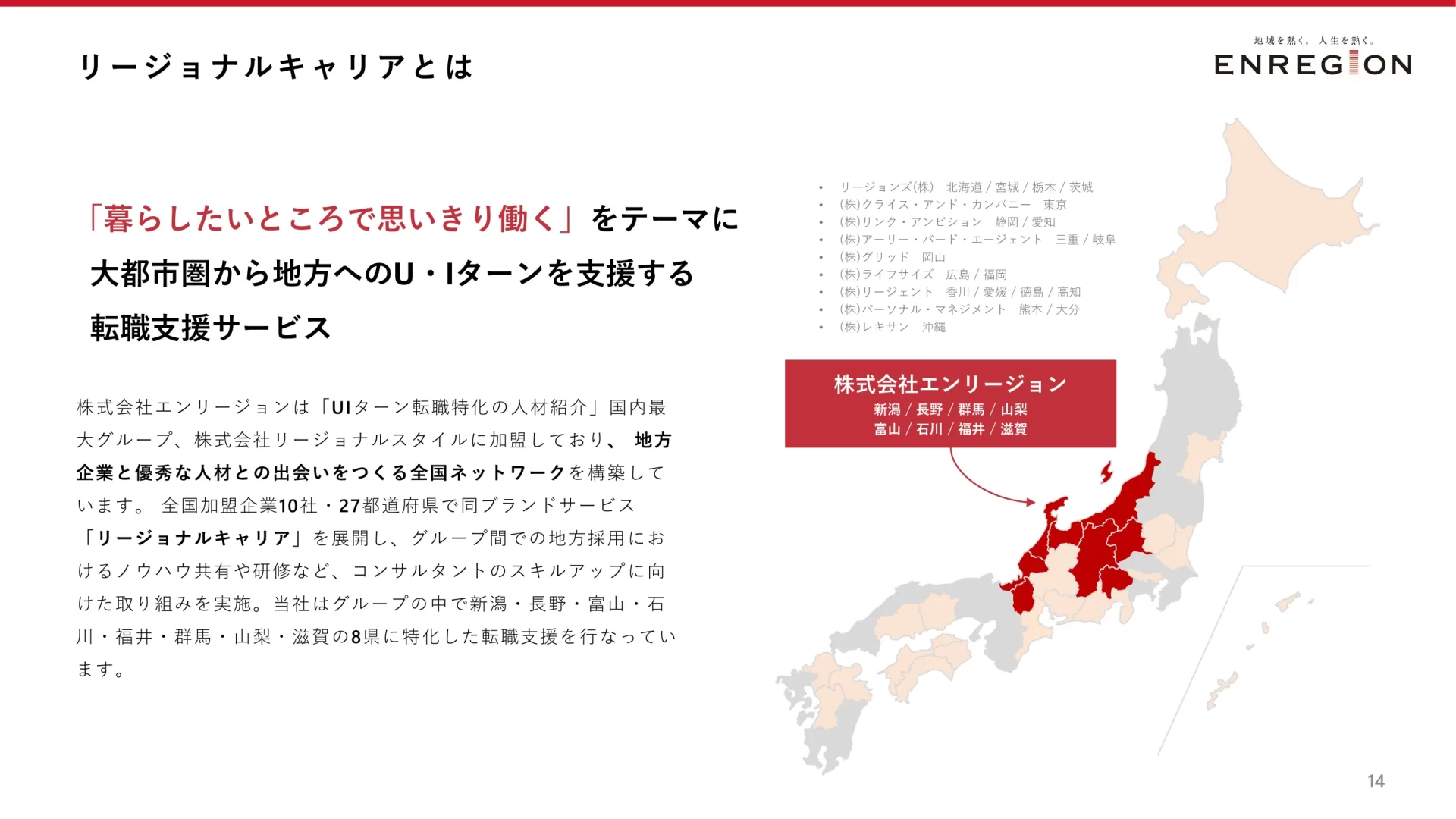 Company Profile サービス概要のスライドデザイン