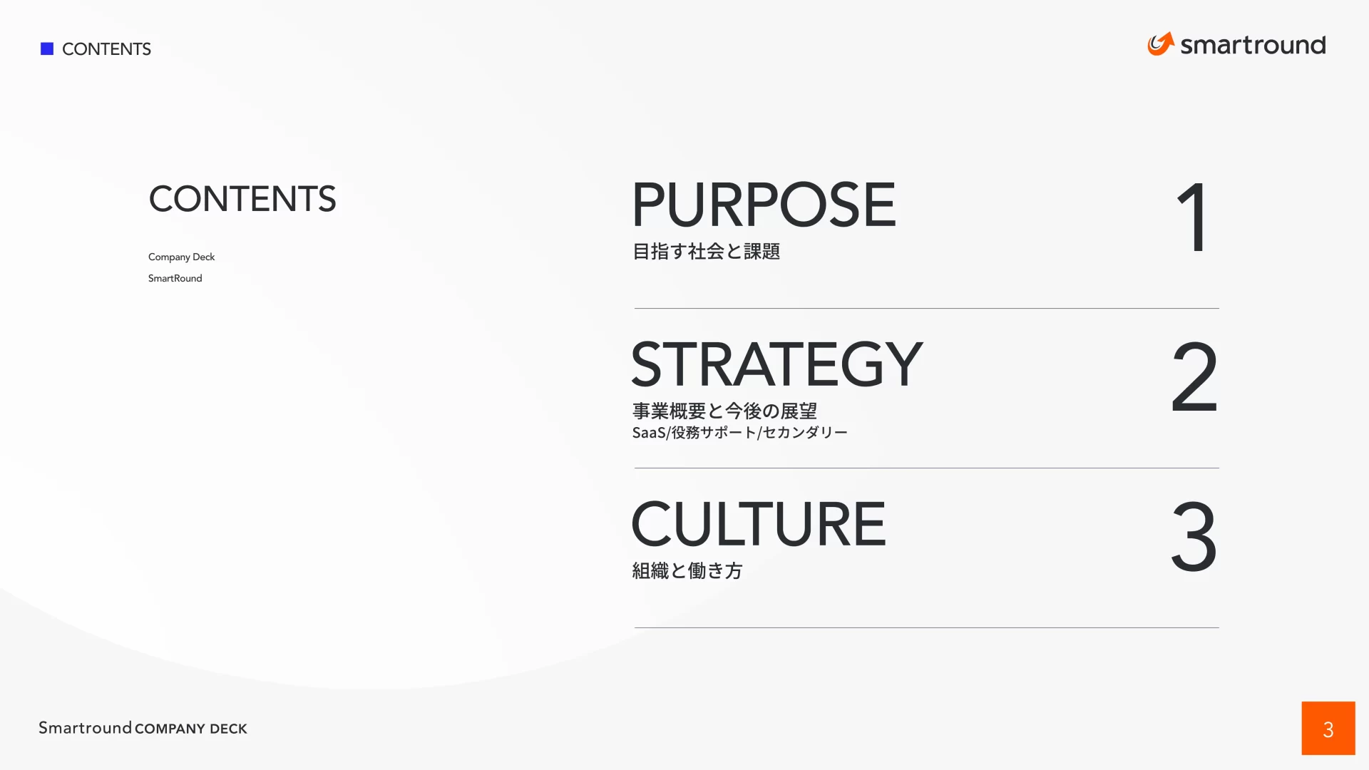 モノトーン,会社紹介資料,株式会社スマートラウンド,株式会社スマートラウンド 会社紹介資料 - CompanyDeck,目次,株式会社スマートラウンド 会社紹介資料 – CompanyDeck 目次のスライドデザイン