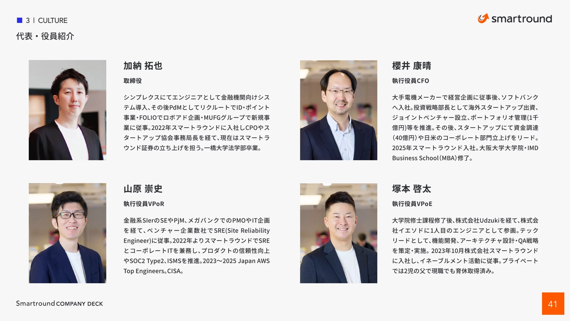 株式会社スマートラウンド 会社紹介資料 – CompanyDeck 役員一覧のスライドデザイン