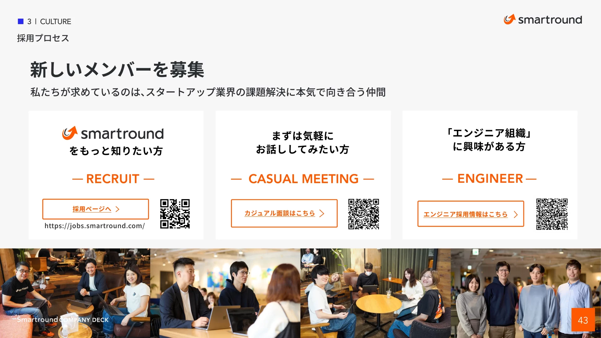 株式会社スマートラウンド 会社紹介資料 – CompanyDeck WE ARE HIRINGのスライドデザイン