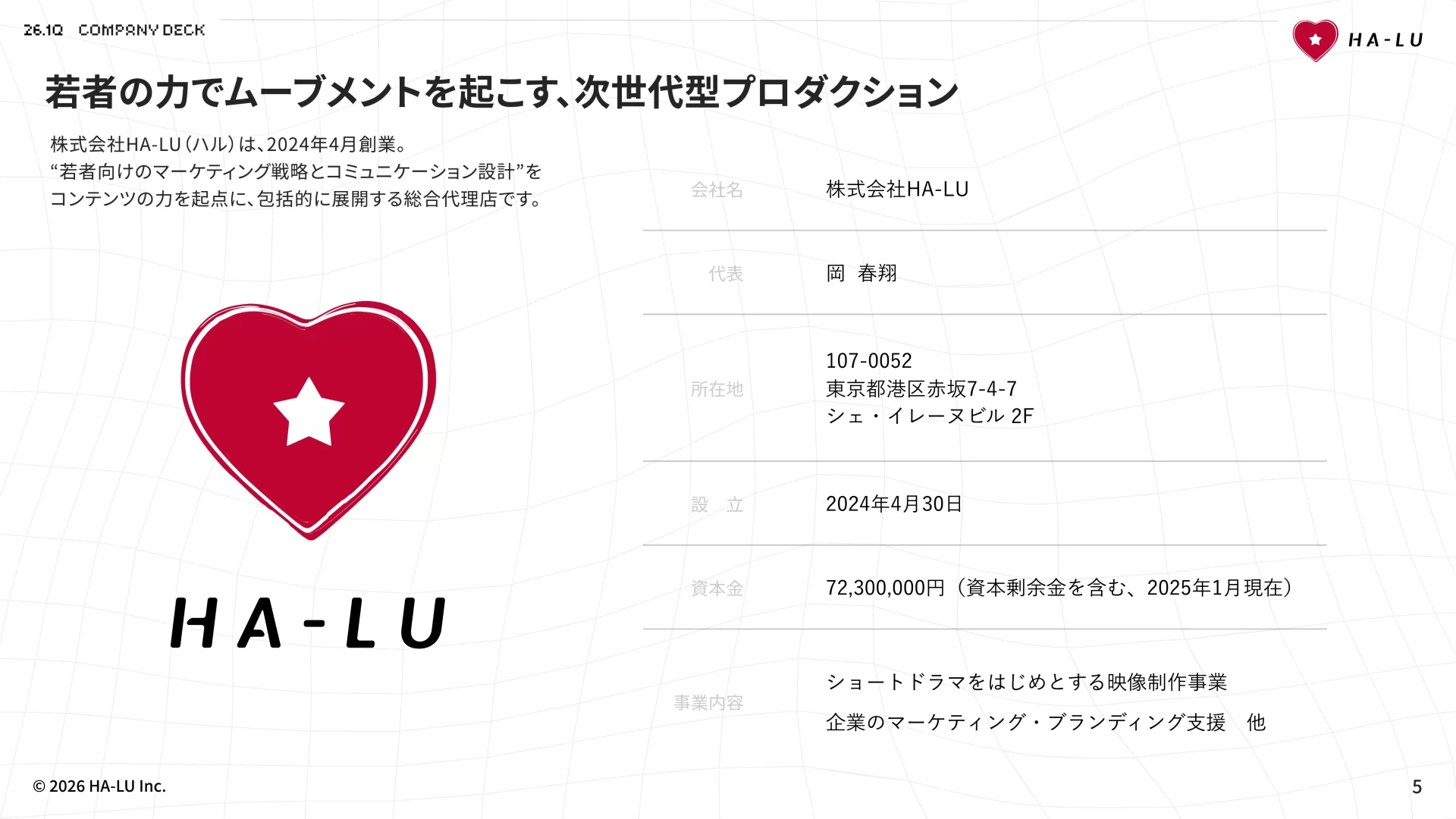 HA-LU Inc.｜カンパニーデック – 会社資料 会社概要のスライドデザイン