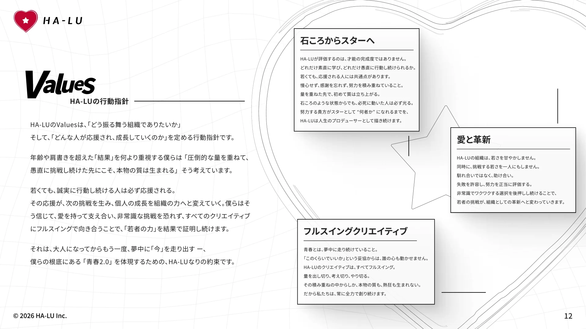 HA-LU Inc.｜カンパニーデック – 会社資料 バリューのスライドデザイン