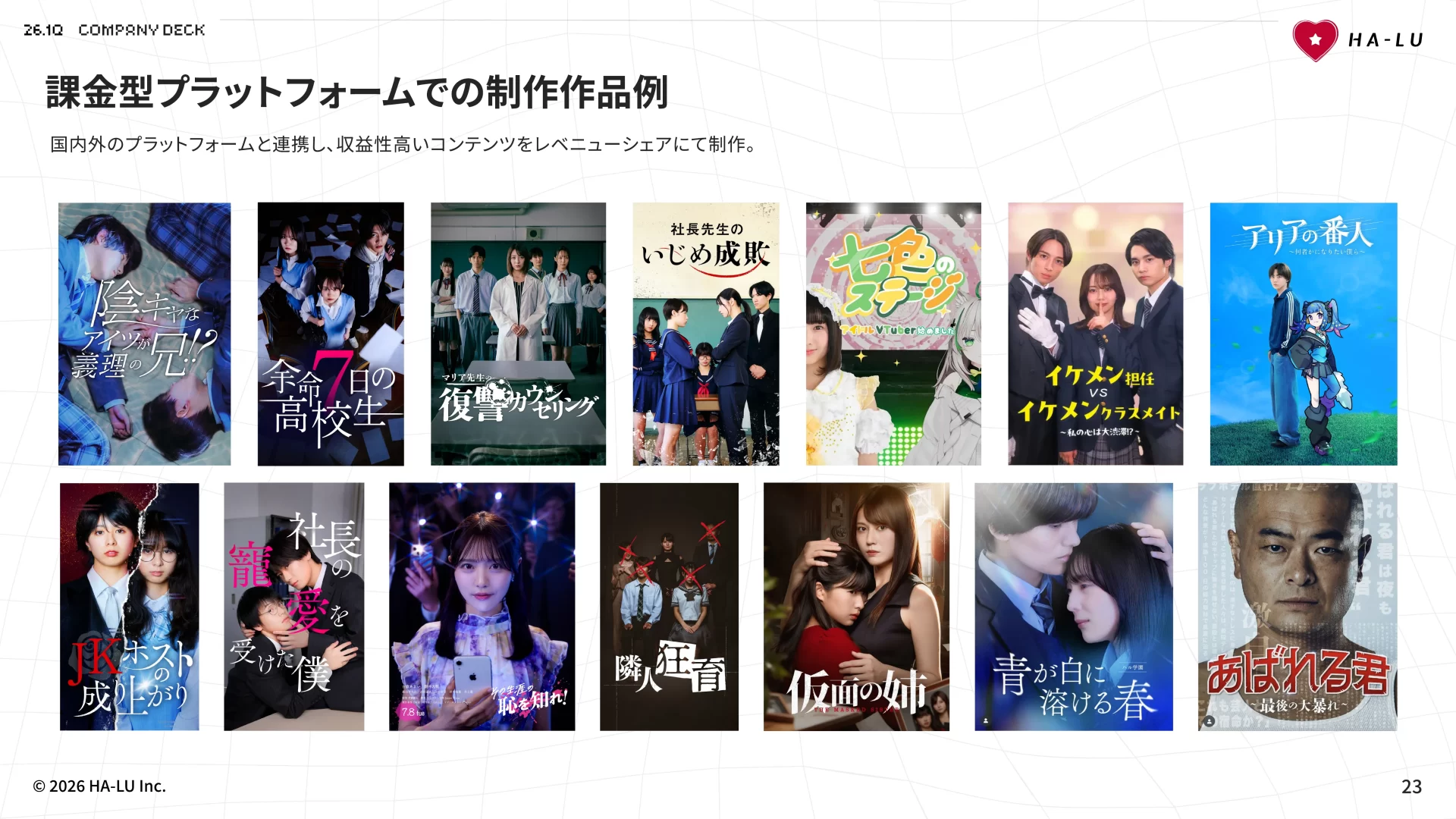 HA-LU Inc.｜カンパニーデック – 会社資料 利用者の声・導入事例のスライドデザイン