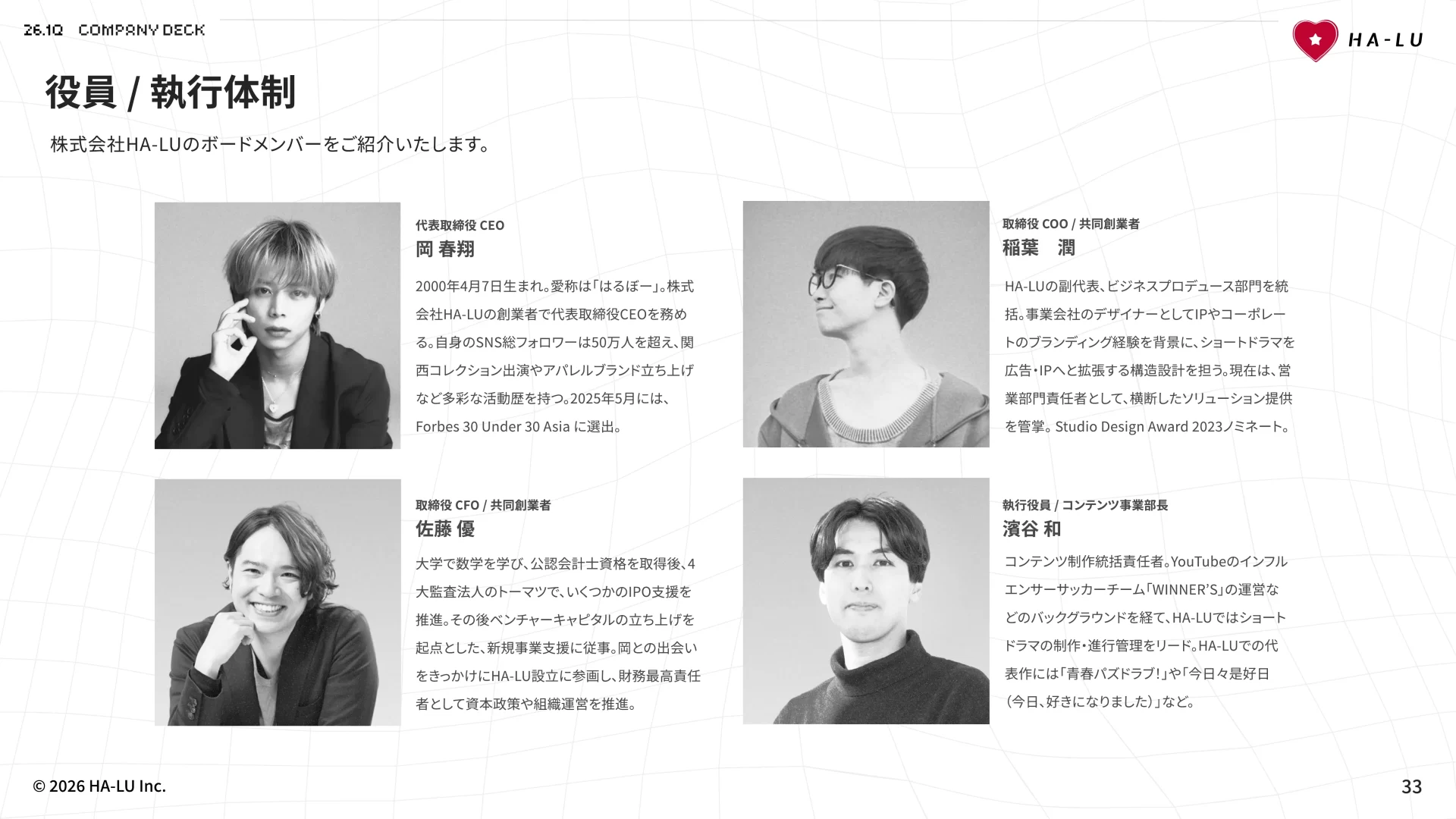 HA-LU Inc.｜カンパニーデック – 会社資料 役員一覧のスライドデザイン