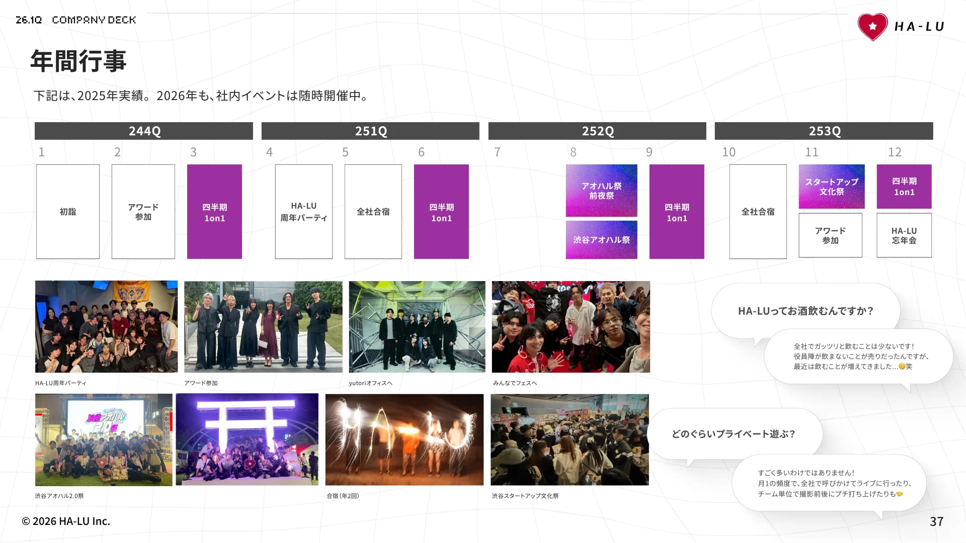 HA-LU Inc.｜カンパニーデック – 会社資料 年間行事のスライドデザイン