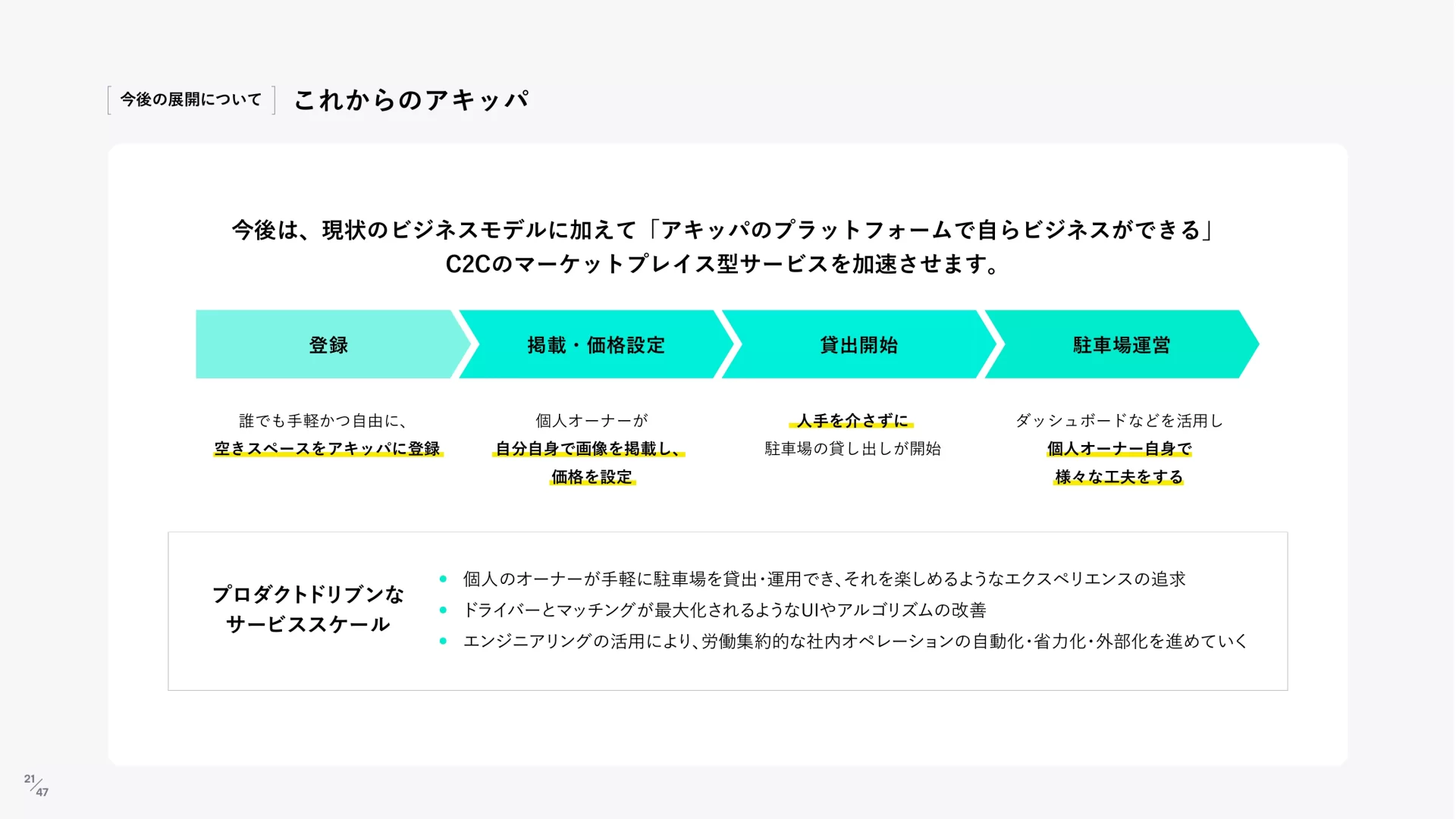 akippa株式会社｜Company Deck フローのスライドデザイン