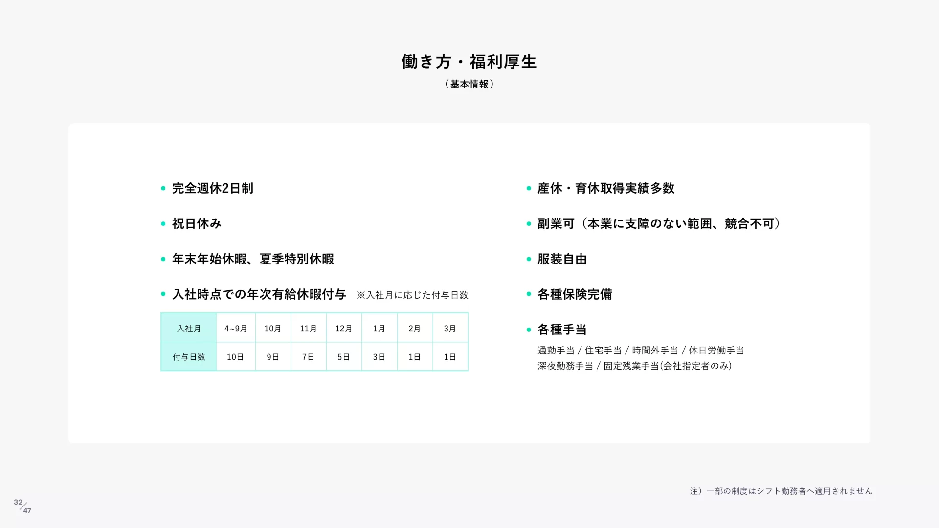 akippa株式会社｜Company Deck 働く環境のスライドデザイン